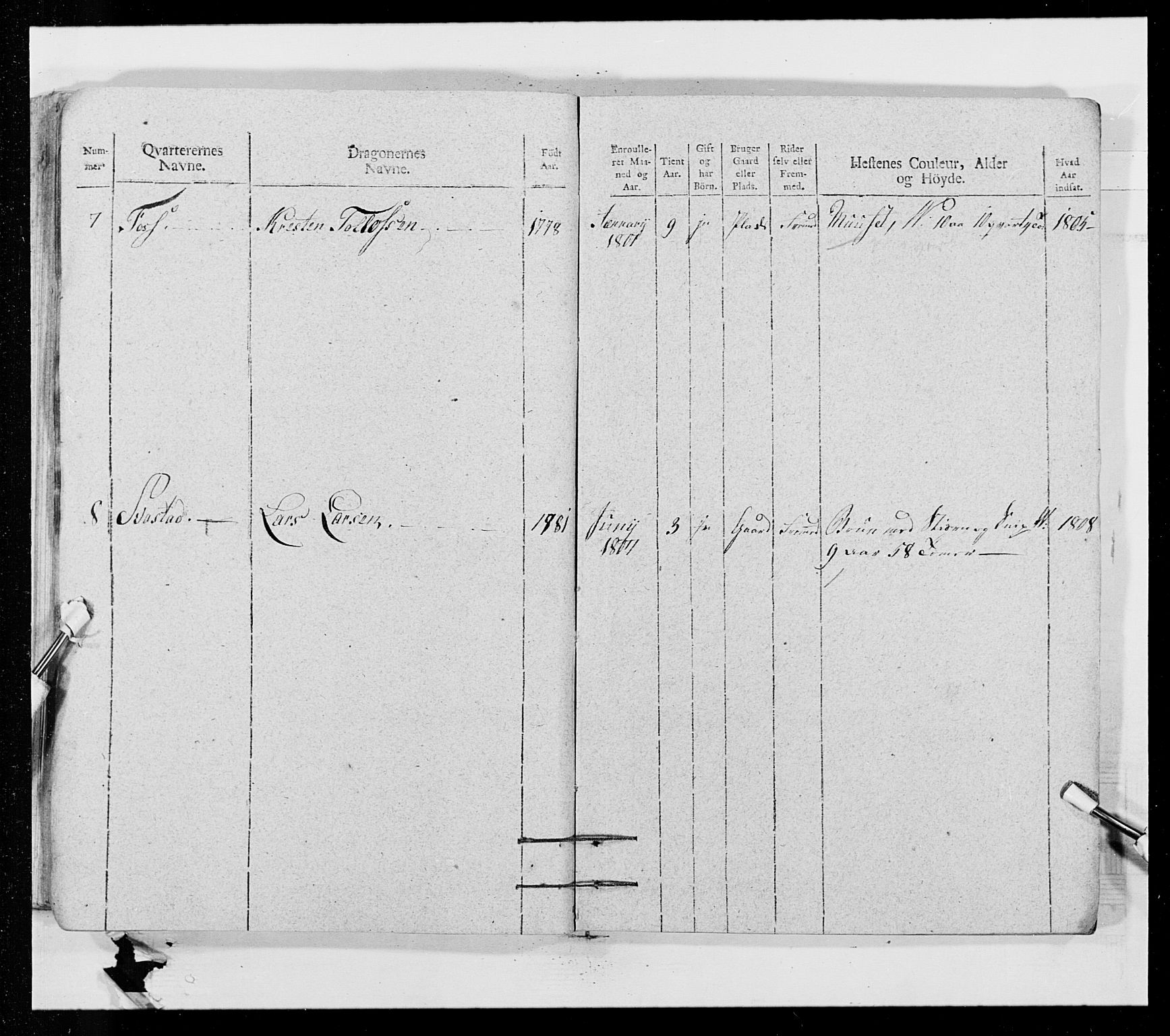 Generalitets- og kommissariatskollegiet, Det kongelige norske kommissariatskollegium, AV/RA-EA-5420/E/Eh/L0012: Smålenske dragonregiment, 1810, p. 604