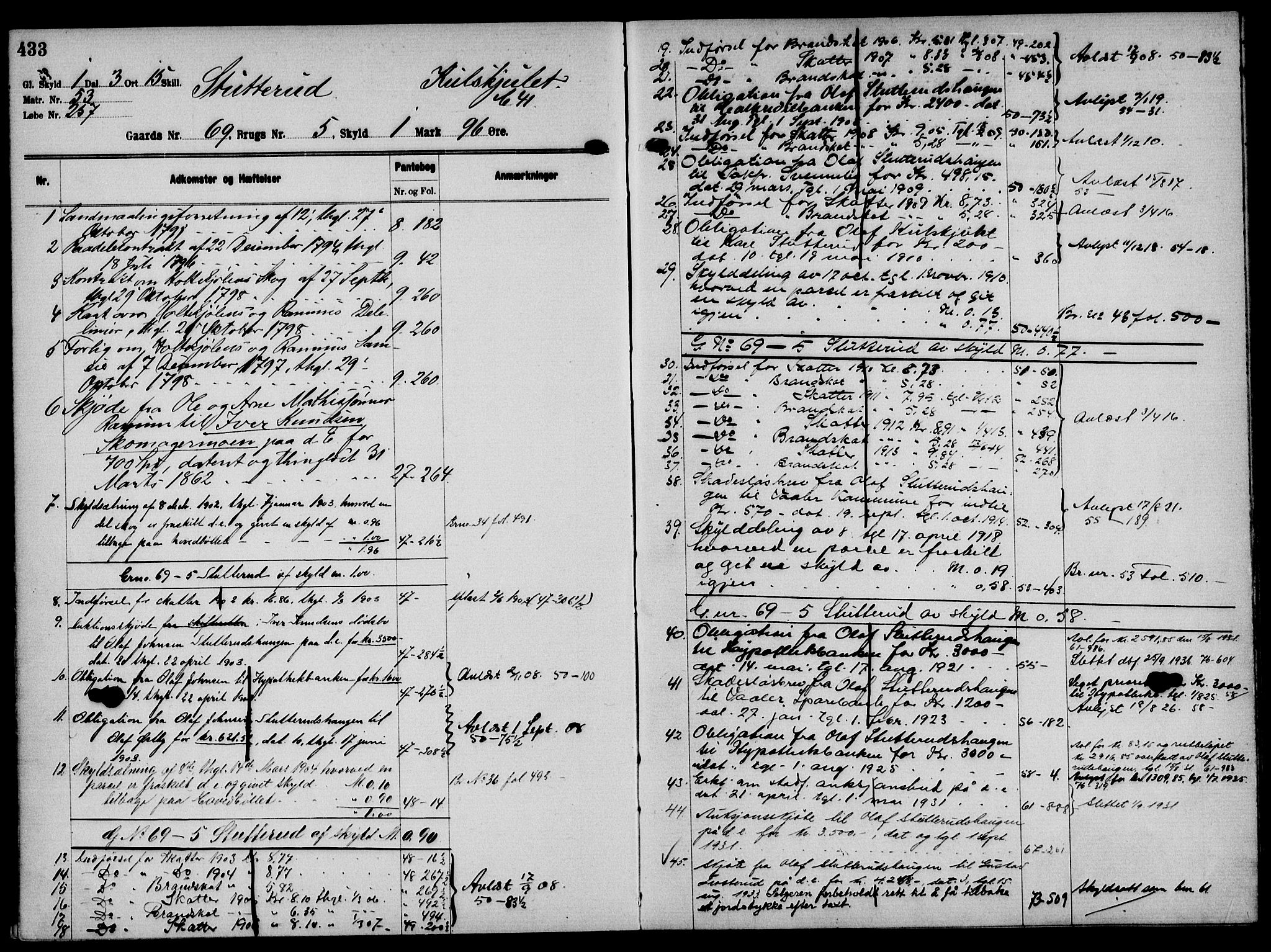 Solør tingrett, AV/SAH-TING-008/H/Ha/Hak/L0005: Mortgage register no. V, 1900-1935, p. 433