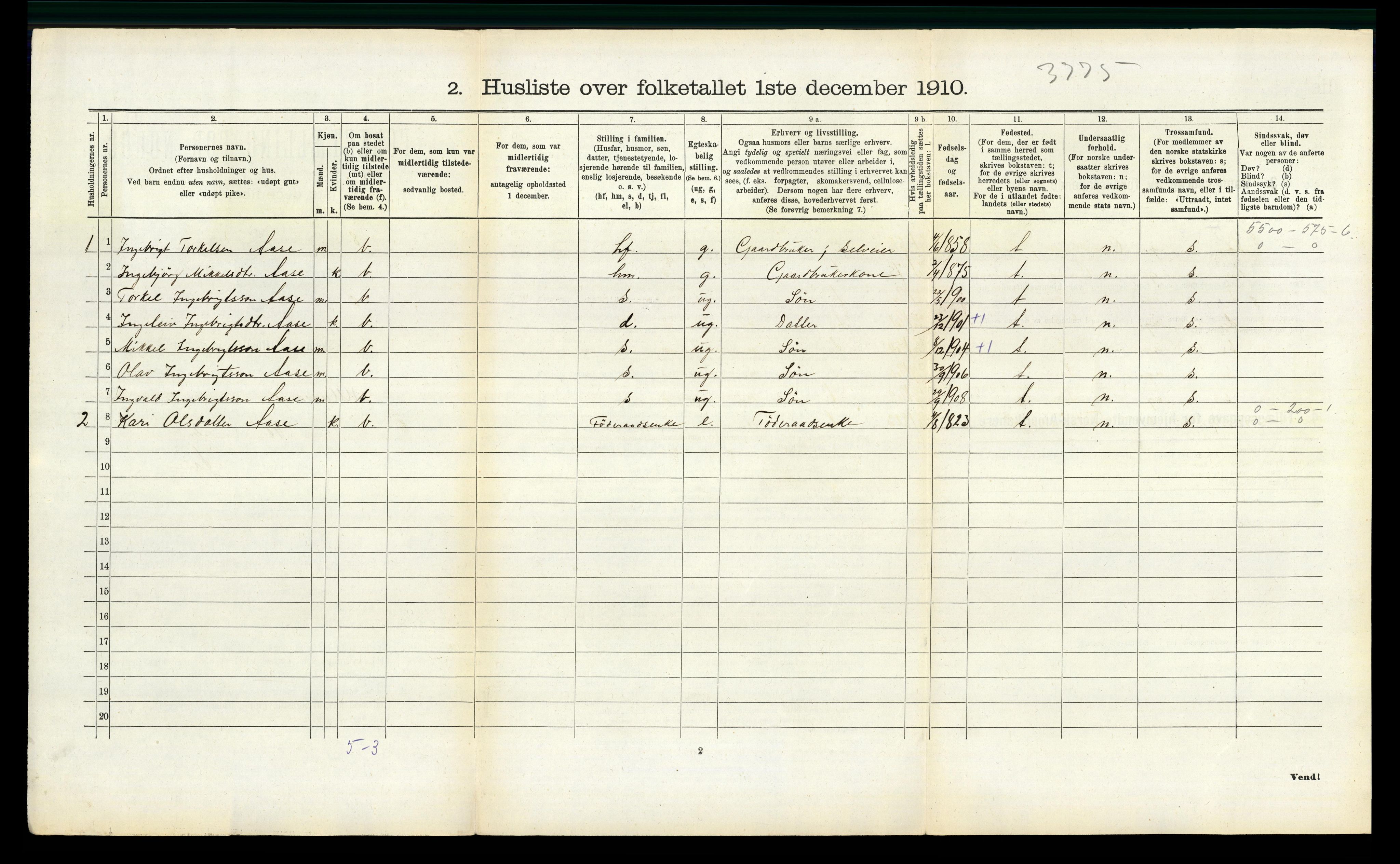 RA, 1910 census for Ullensvang, 1910, p. 810