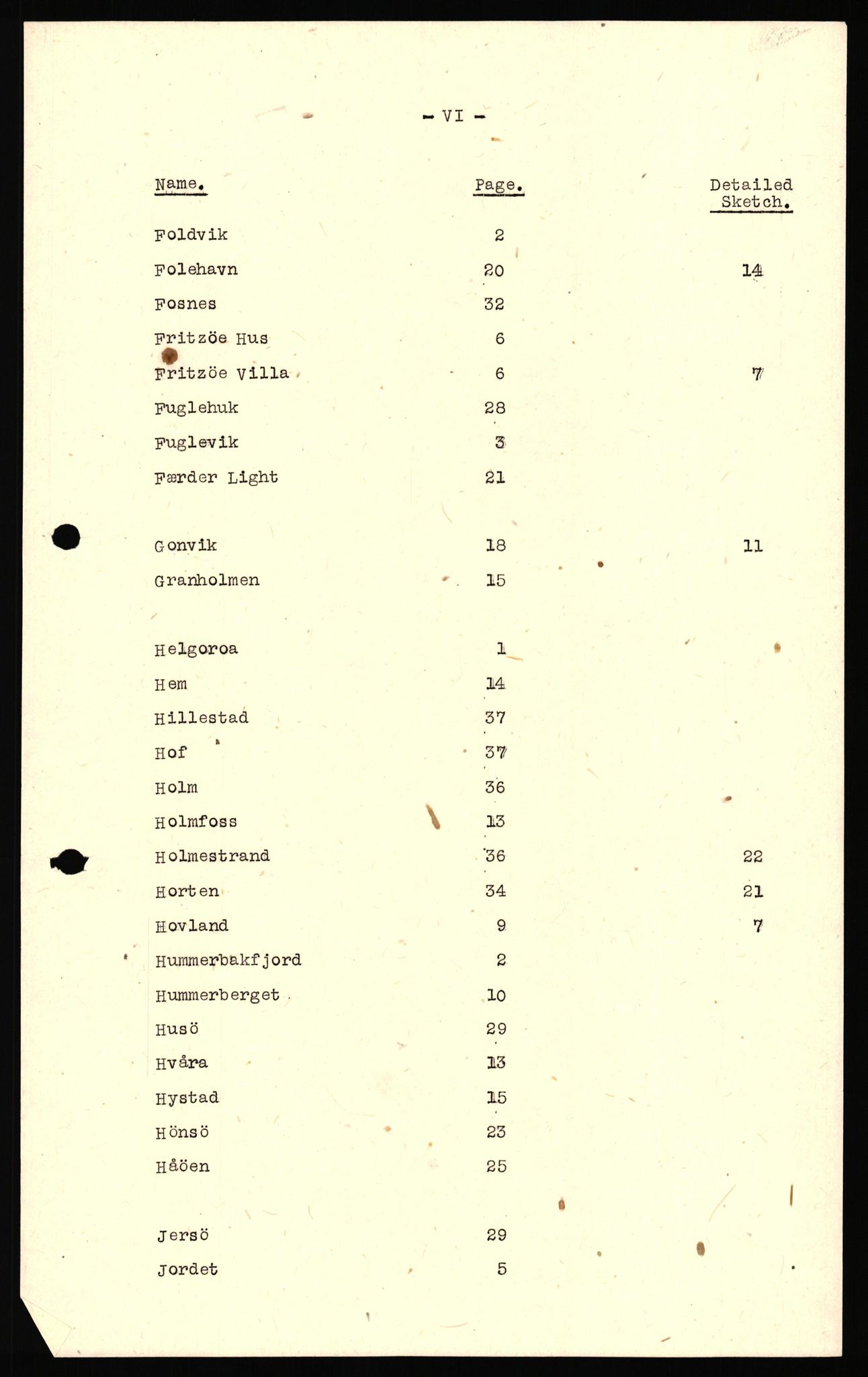 Forsvaret, Forsvarets overkommando II, AV/RA-RAFA-3915/D/Dd/L0024: Vestfold, 1943-1945, p. 10