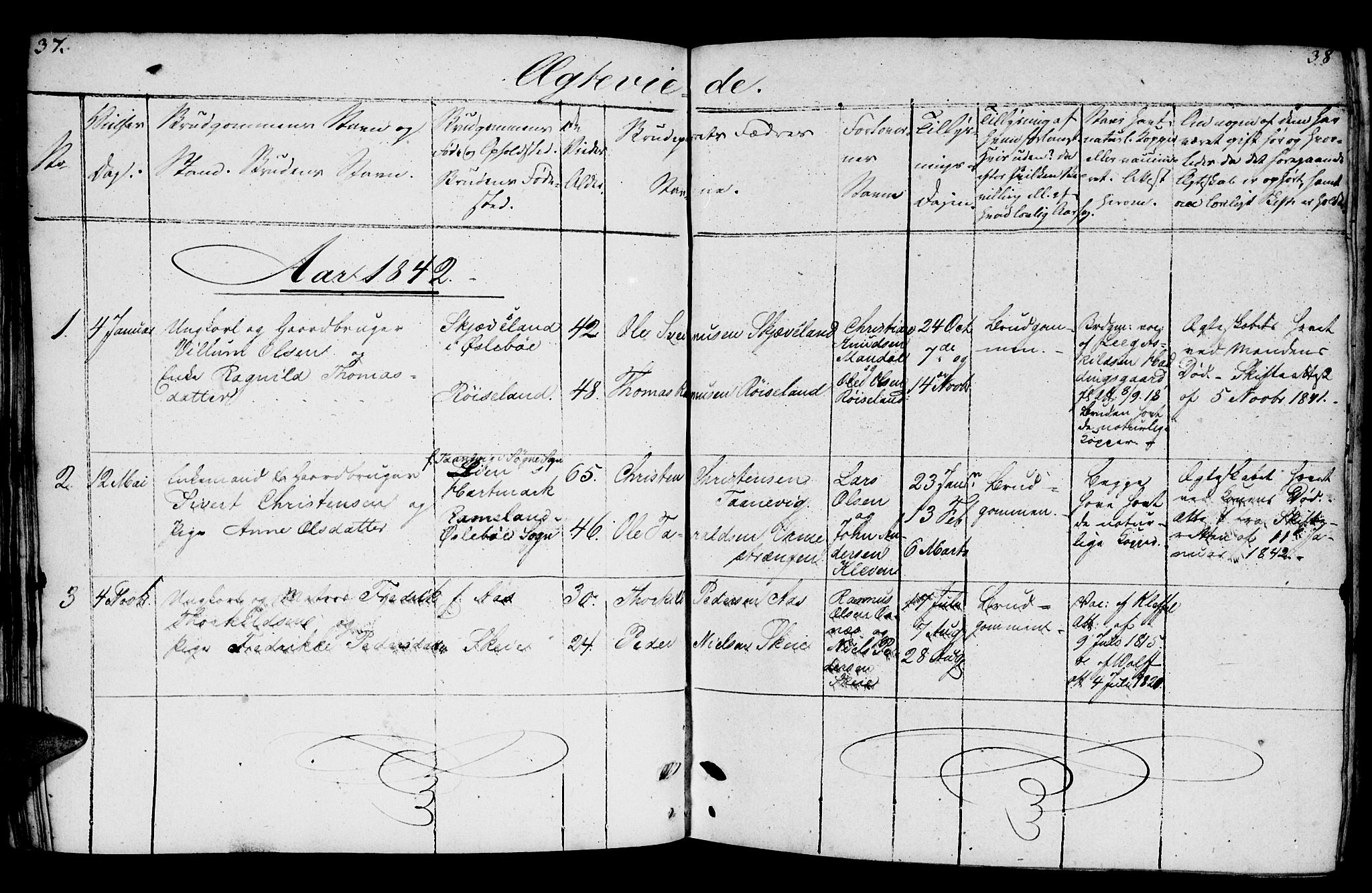 Mandal sokneprestkontor, SAK/1111-0030/F/Fb/Fbb/L0002: Parish register (copy) no. B 2, 1802-1846, p. 37-38