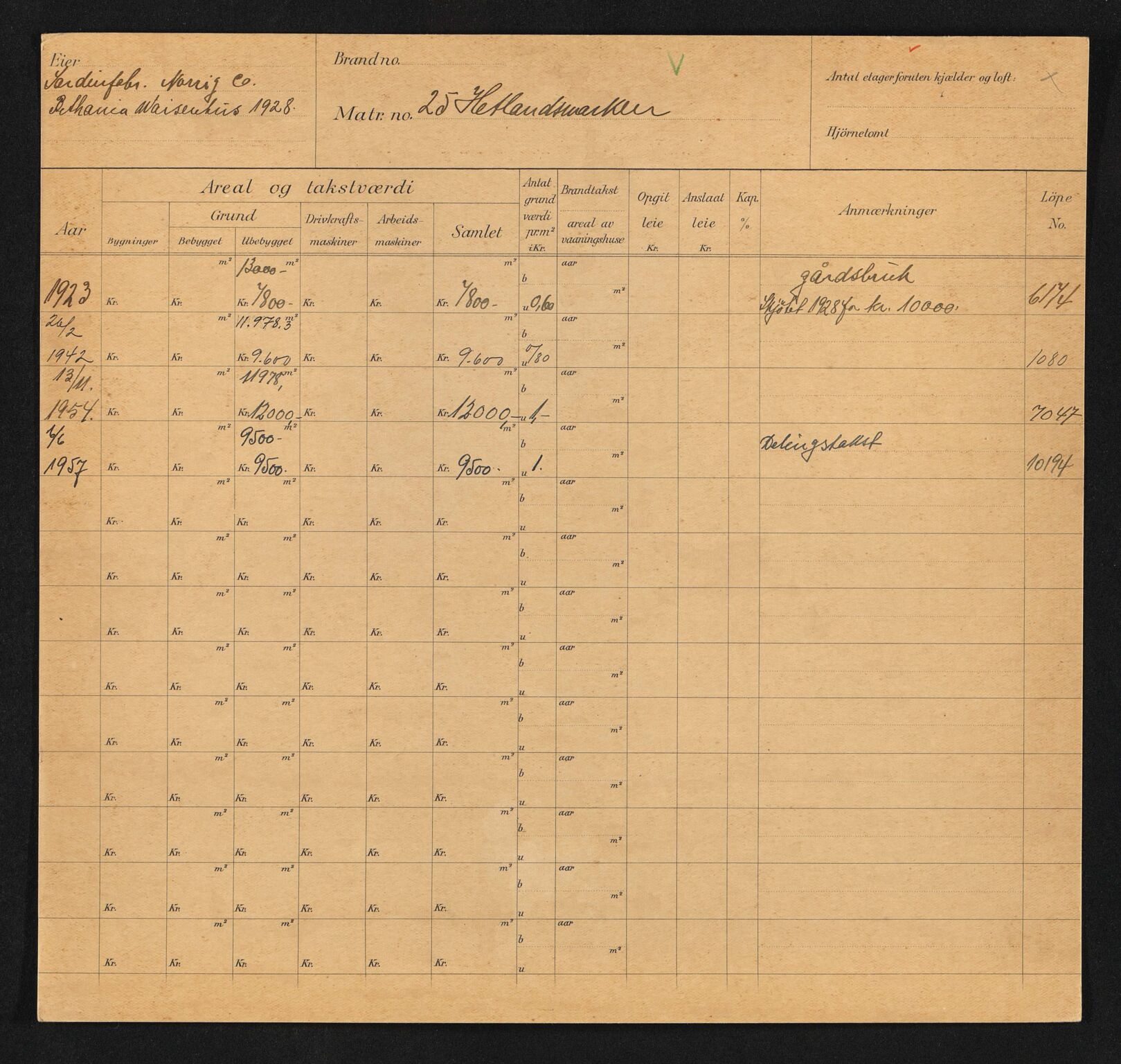 Stavanger kommune. Skattetakstvesenet, BYST/A-0440/F/Fa/Faa/L0018/0001: Skattetakstkort / Hetlandsmarka 25 - 55