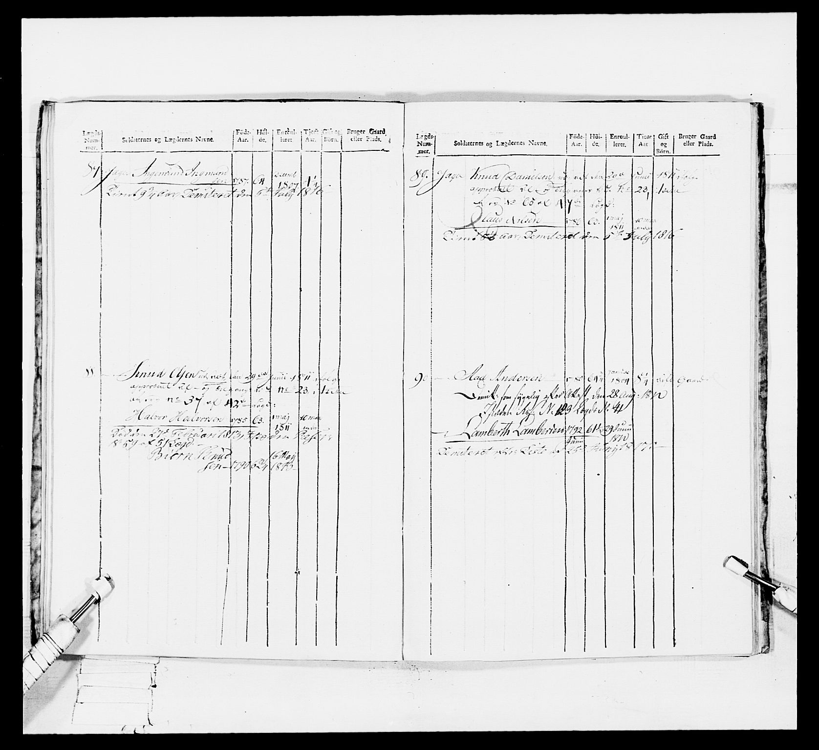 Generalitets- og kommissariatskollegiet, Det kongelige norske kommissariatskollegium, AV/RA-EA-5420/E/Eh/L0113: Vesterlenske nasjonale infanteriregiment, 1812, p. 510