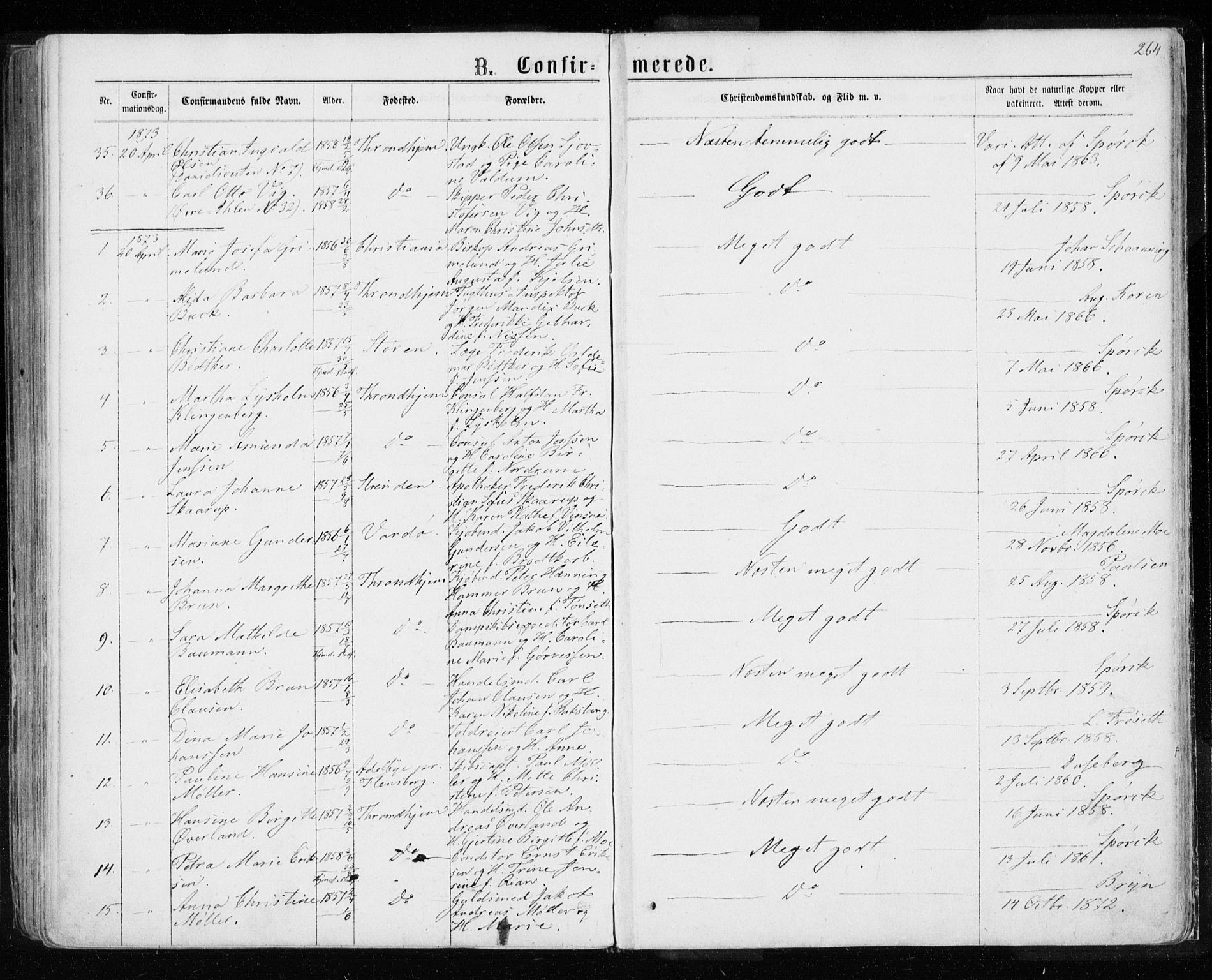 Ministerialprotokoller, klokkerbøker og fødselsregistre - Sør-Trøndelag, SAT/A-1456/601/L0054: Parish register (official) no. 601A22, 1866-1877, p. 264