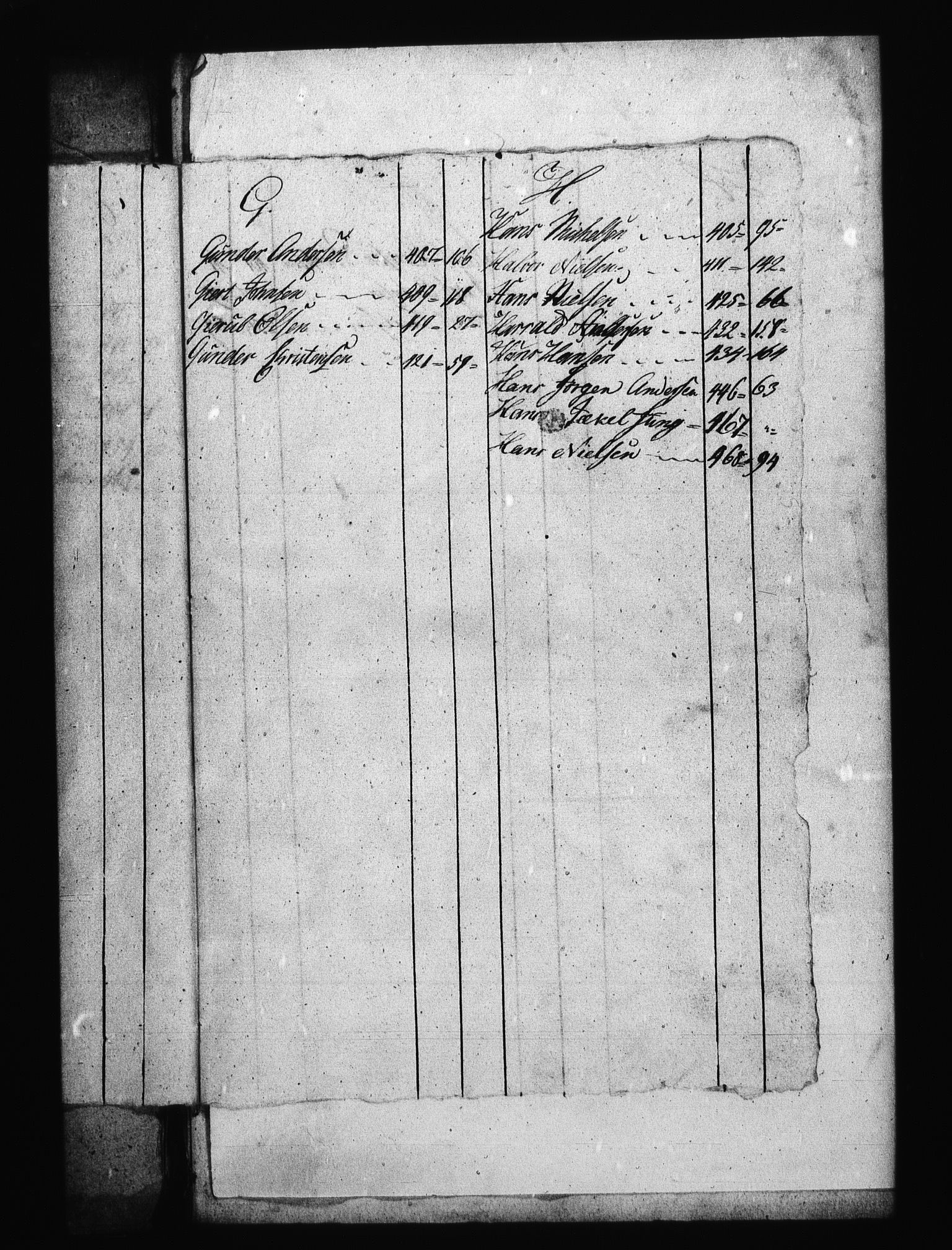 Sjøetaten, AV/RA-EA-3110/F/L0127: Bragernes distrikt, bind 3, 1799