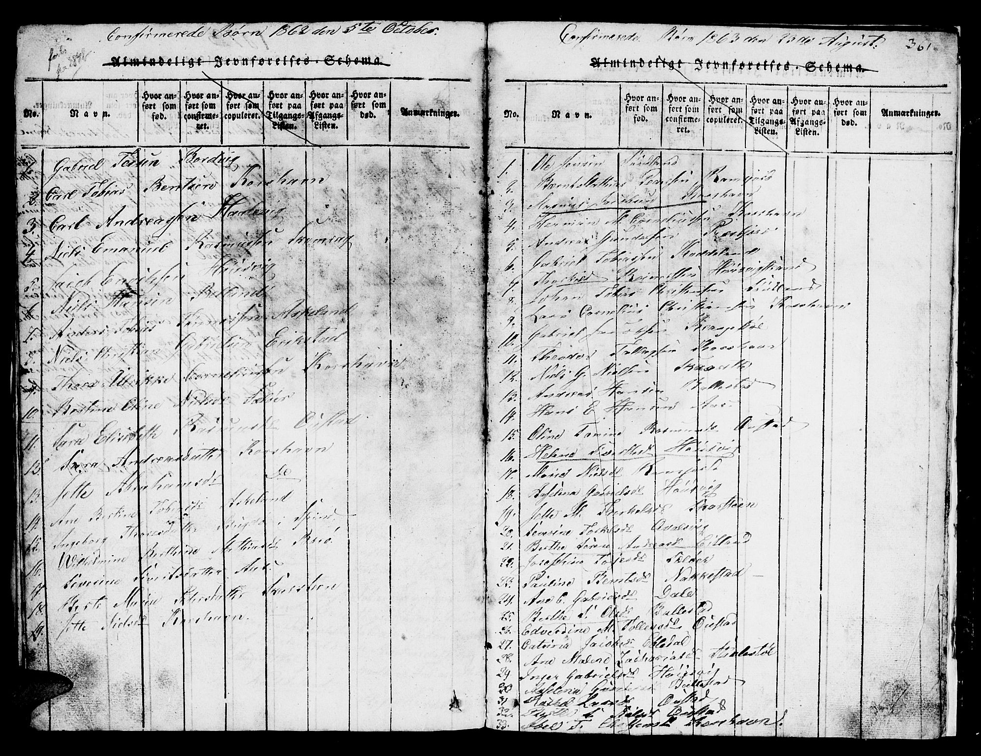 Lyngdal sokneprestkontor, SAK/1111-0029/F/Fb/Fba/L0001: Parish register (copy) no. B 1, 1816-1876, p. 361