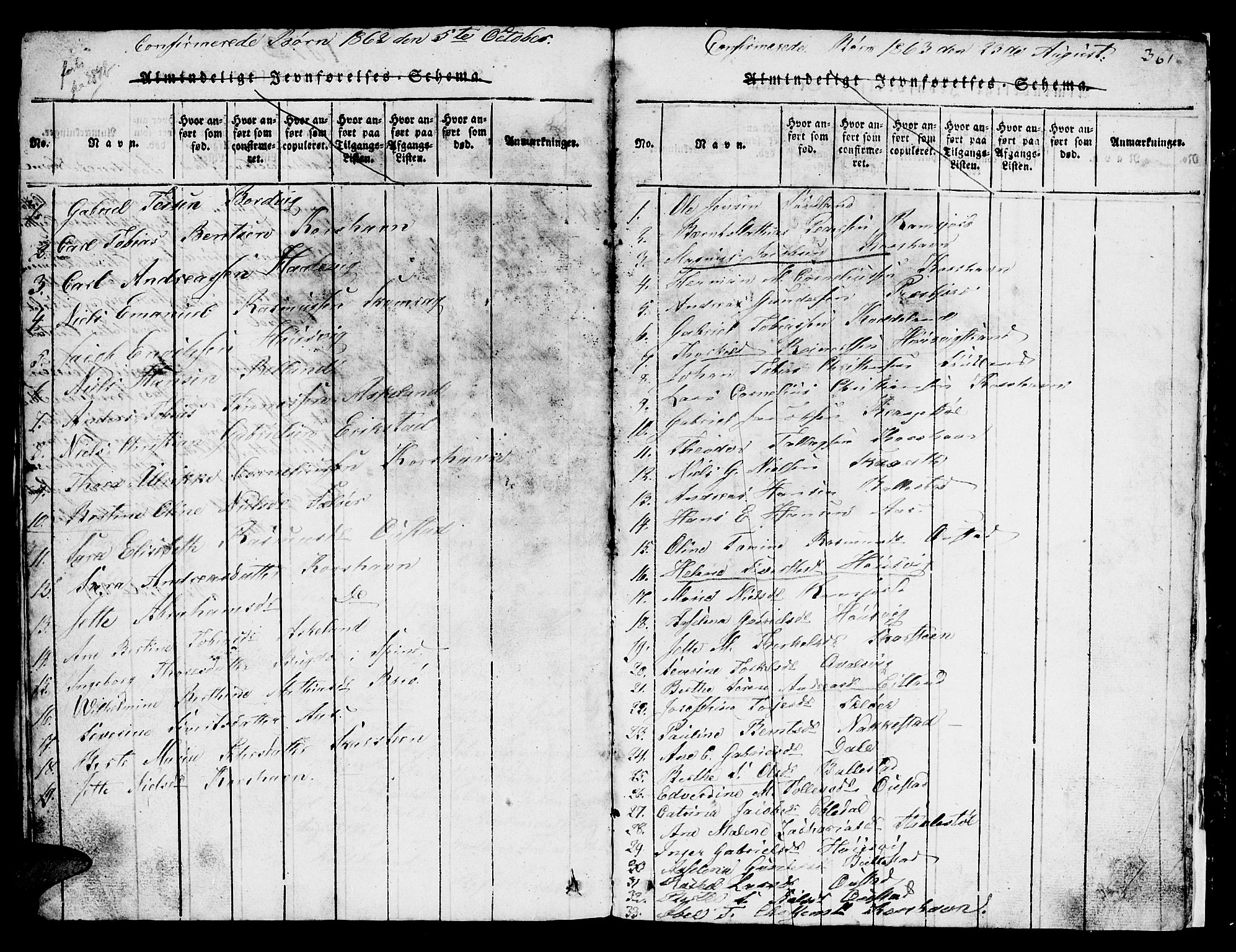 Lyngdal sokneprestkontor, AV/SAK-1111-0029/F/Fb/Fba/L0001: Parish register (copy) no. B 1, 1816-1876, p. 361