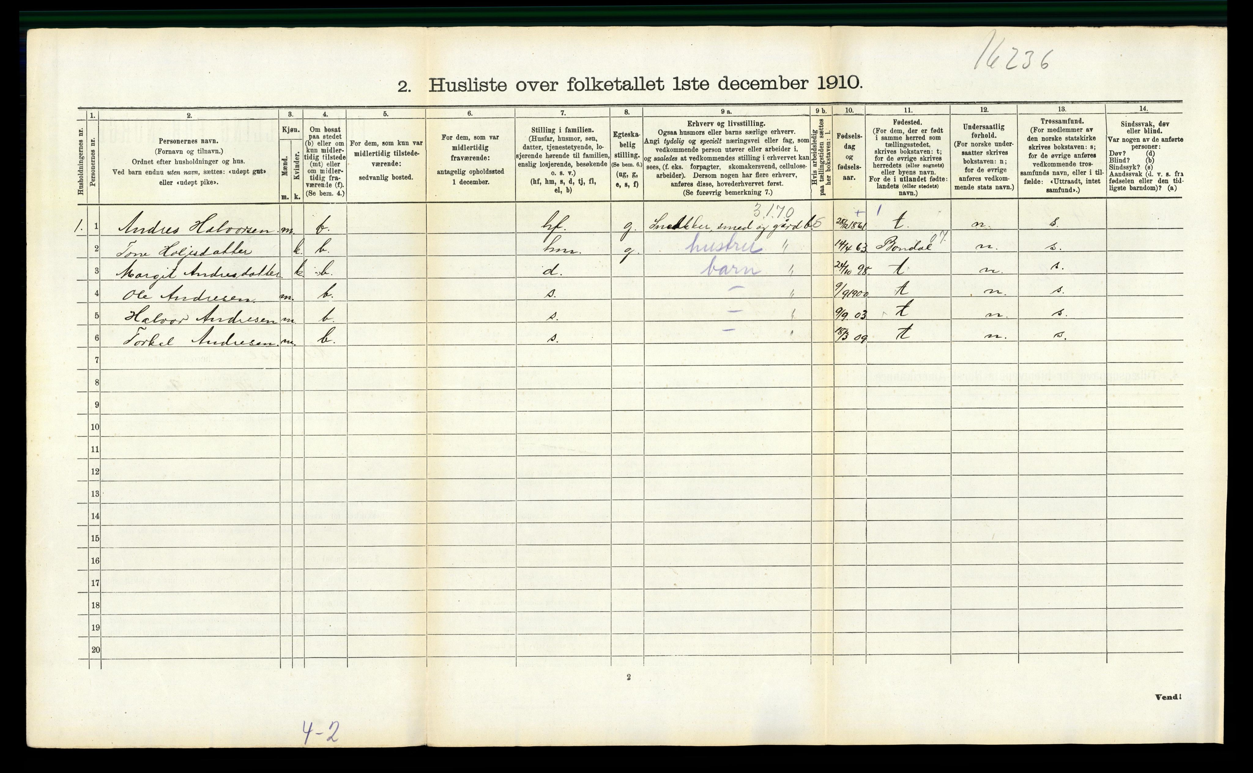 RA, 1910 census for Heddal, 1910, p. 1258