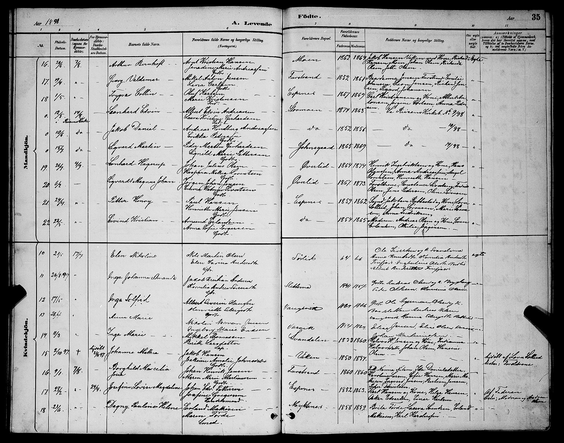 Tranøy sokneprestkontor, AV/SATØ-S-1313/I/Ia/Iab/L0004klokker: Parish register (copy) no. 4, 1888-1901, p. 35