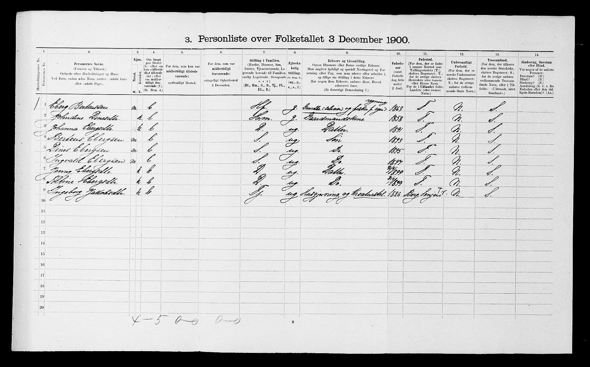 SATØ, 1900 census for Ibestad, 1900, p. 819