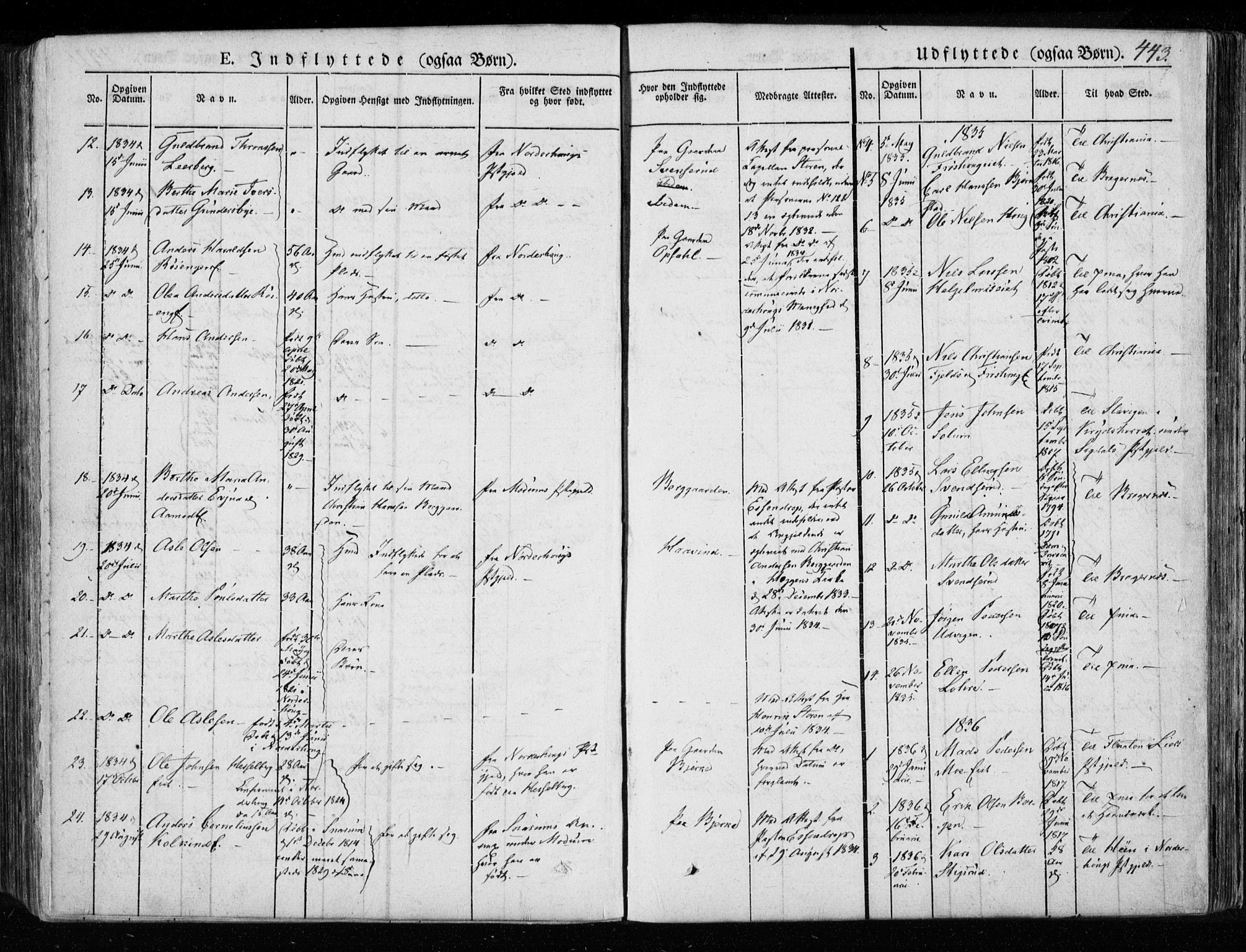 Hole kirkebøker, SAKO/A-228/F/Fa/L0005: Parish register (official) no. I 5, 1833-1851, p. 443