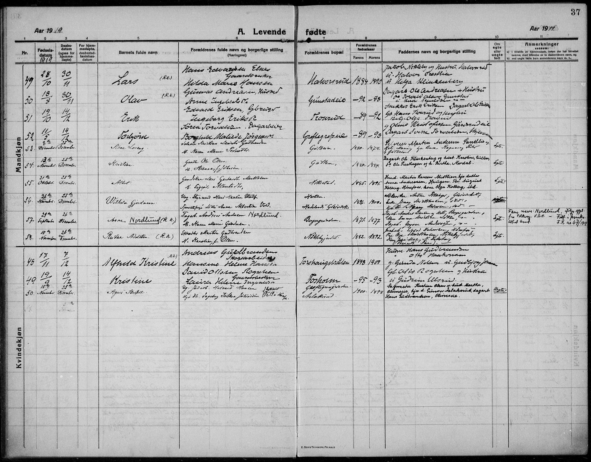 Jevnaker prestekontor, SAH/PREST-116/H/Ha/Haa/L0012: Parish register (official) no. 12, 1914-1924, p. 37