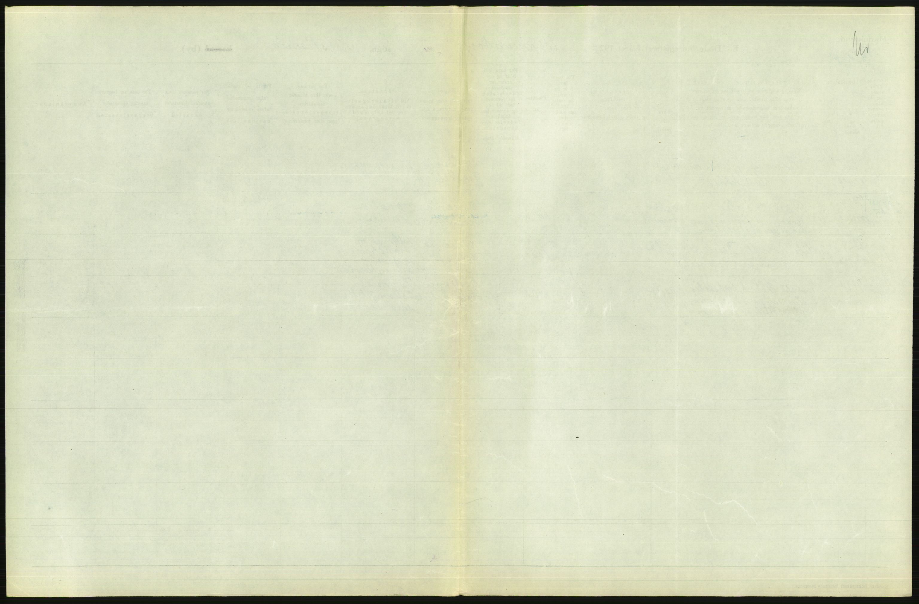 Statistisk sentralbyrå, Sosiodemografiske emner, Befolkning, AV/RA-S-2228/D/Df/Dfc/Dfcd/L0008: Kristiania: Døde menn, 1924, p. 107