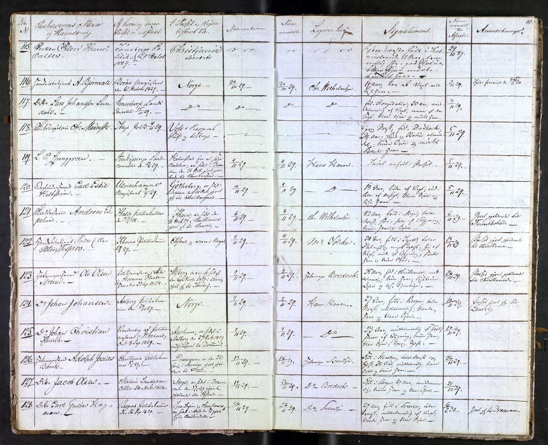 Tønsberg byfogd, AV/SAKO-A-224/N/Nb/L0001: Passjournal, 1829-1833, p. 10