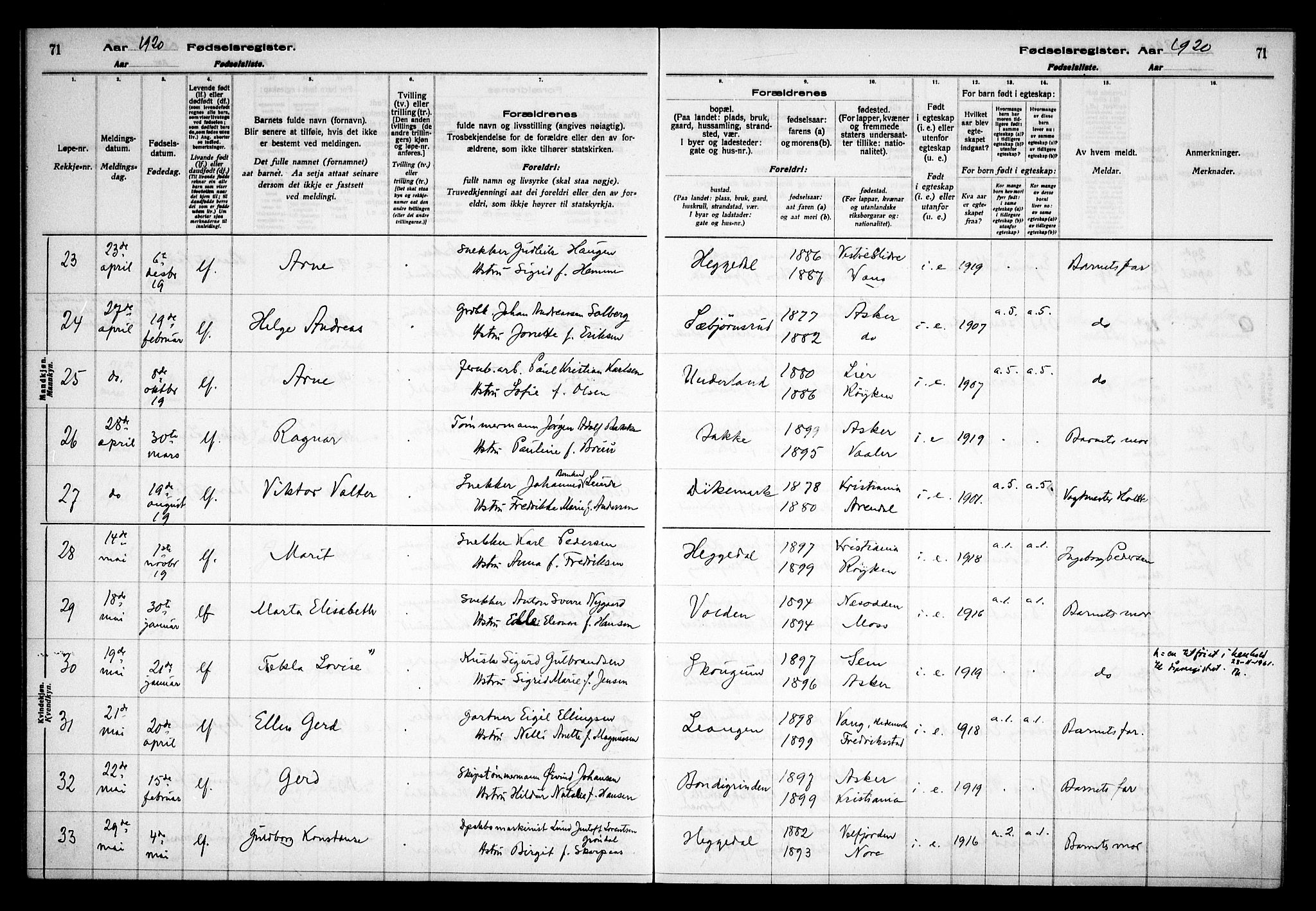 Asker prestekontor Kirkebøker, AV/SAO-A-10256a/J/L0001: Birth register no. 1, 1916-1925, p. 71