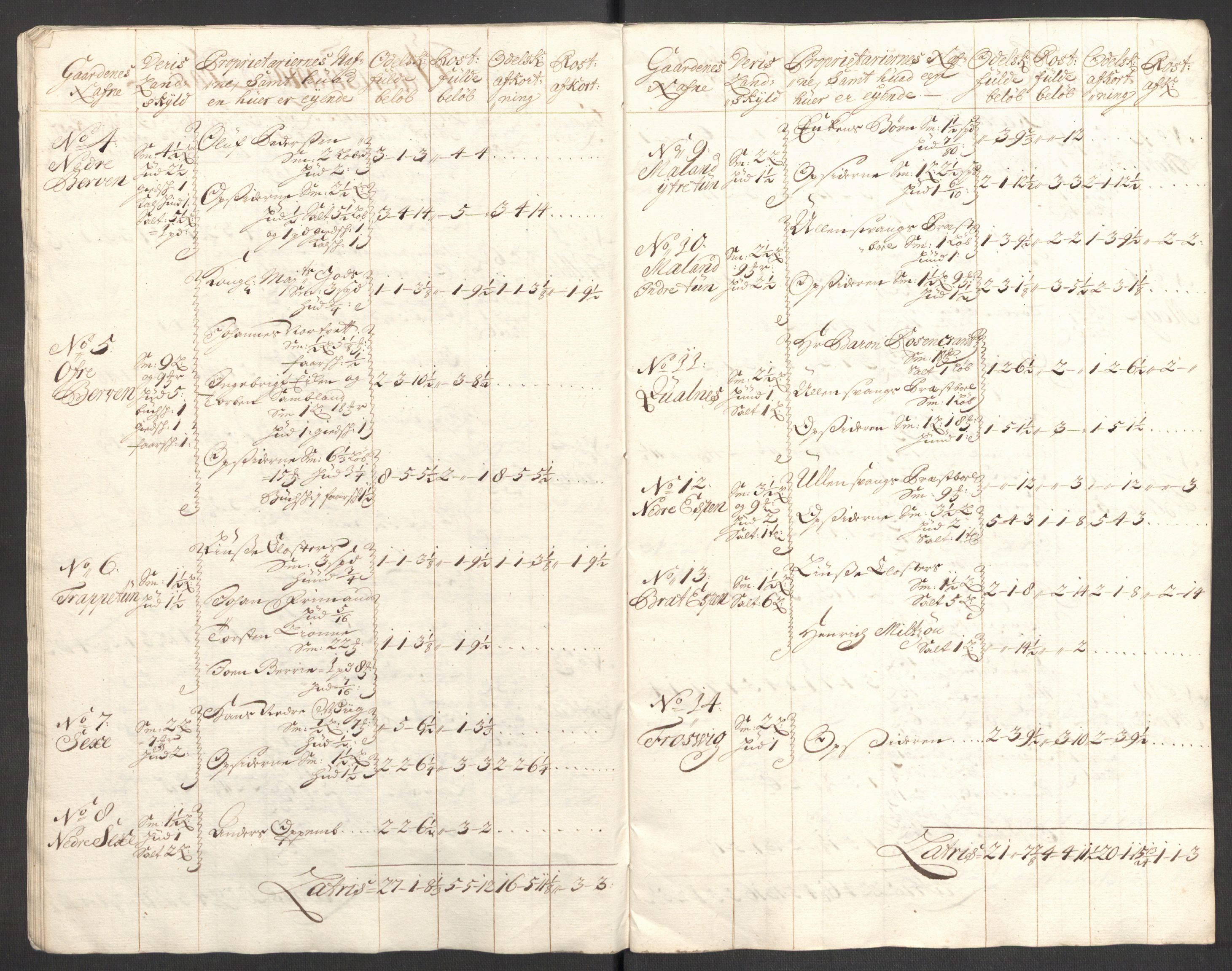 Rentekammeret inntil 1814, Reviderte regnskaper, Fogderegnskap, AV/RA-EA-4092/R48/L2983: Fogderegnskap Sunnhordland og Hardanger, 1705, p. 156