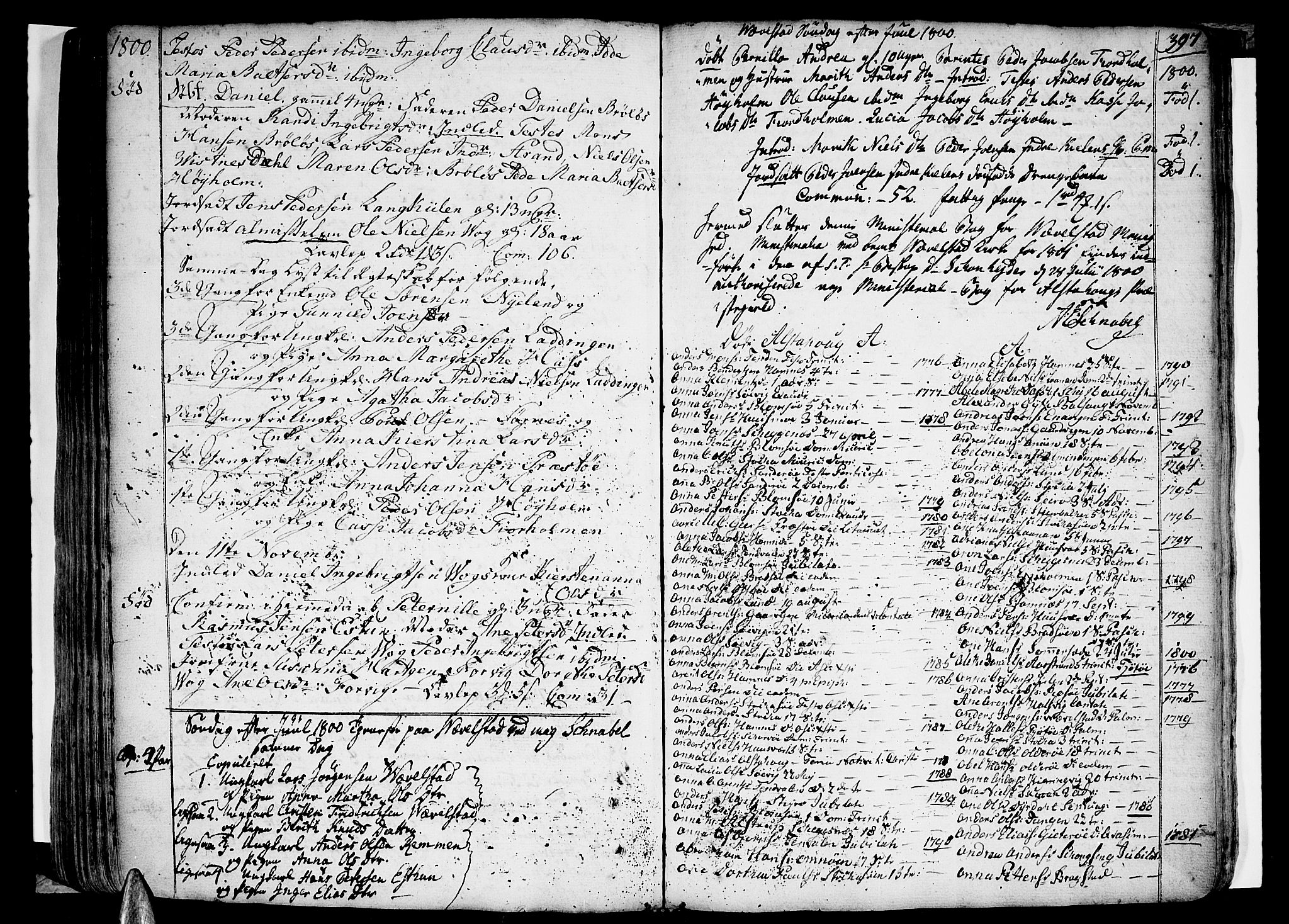 Ministerialprotokoller, klokkerbøker og fødselsregistre - Nordland, SAT/A-1459/830/L0439: Parish register (official) no. 830A07 /1, 1776-1800, p. 397