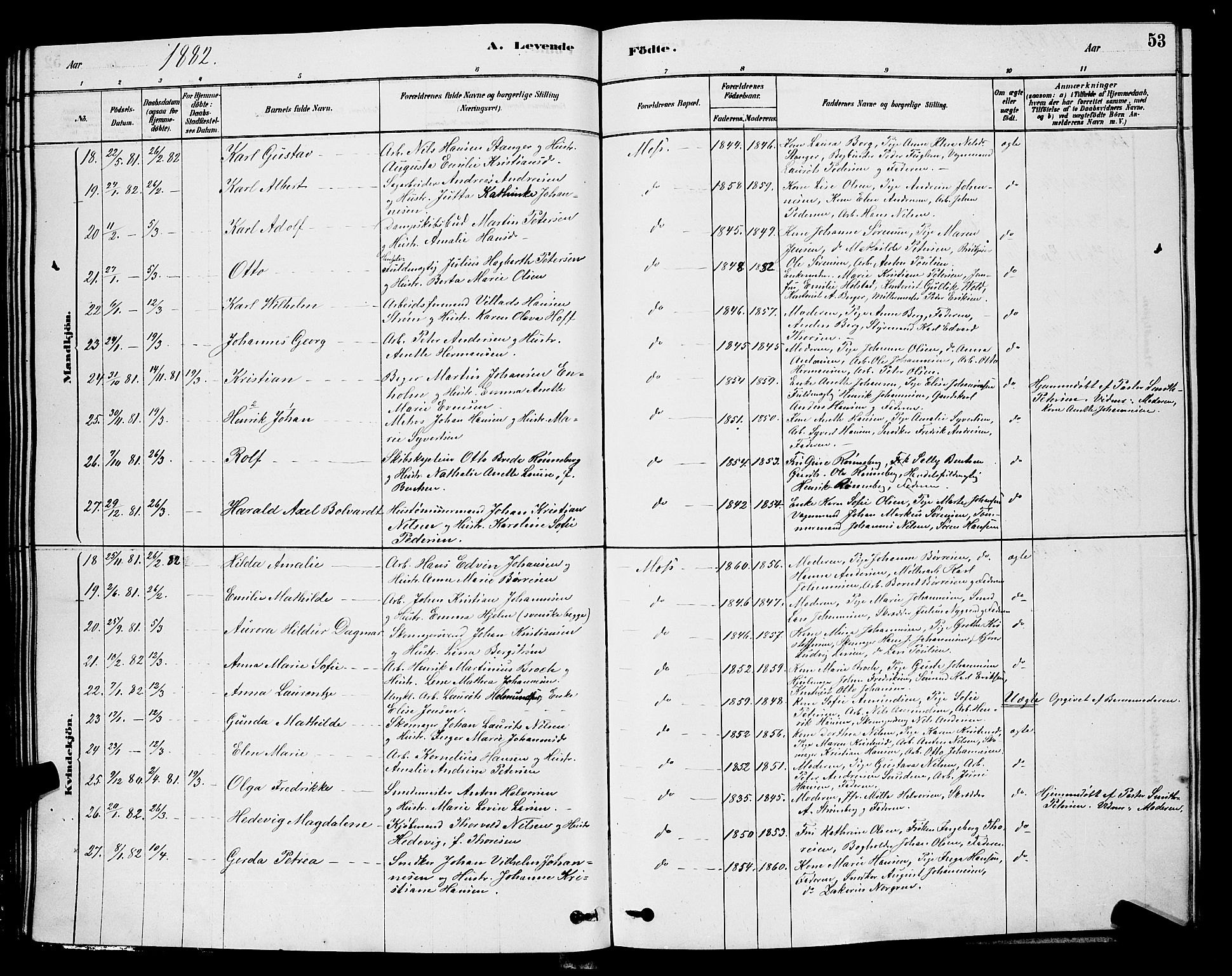 Moss prestekontor Kirkebøker, AV/SAO-A-2003/G/Ga/L0005: Parish register (copy) no. I 5, 1878-1888, p. 53