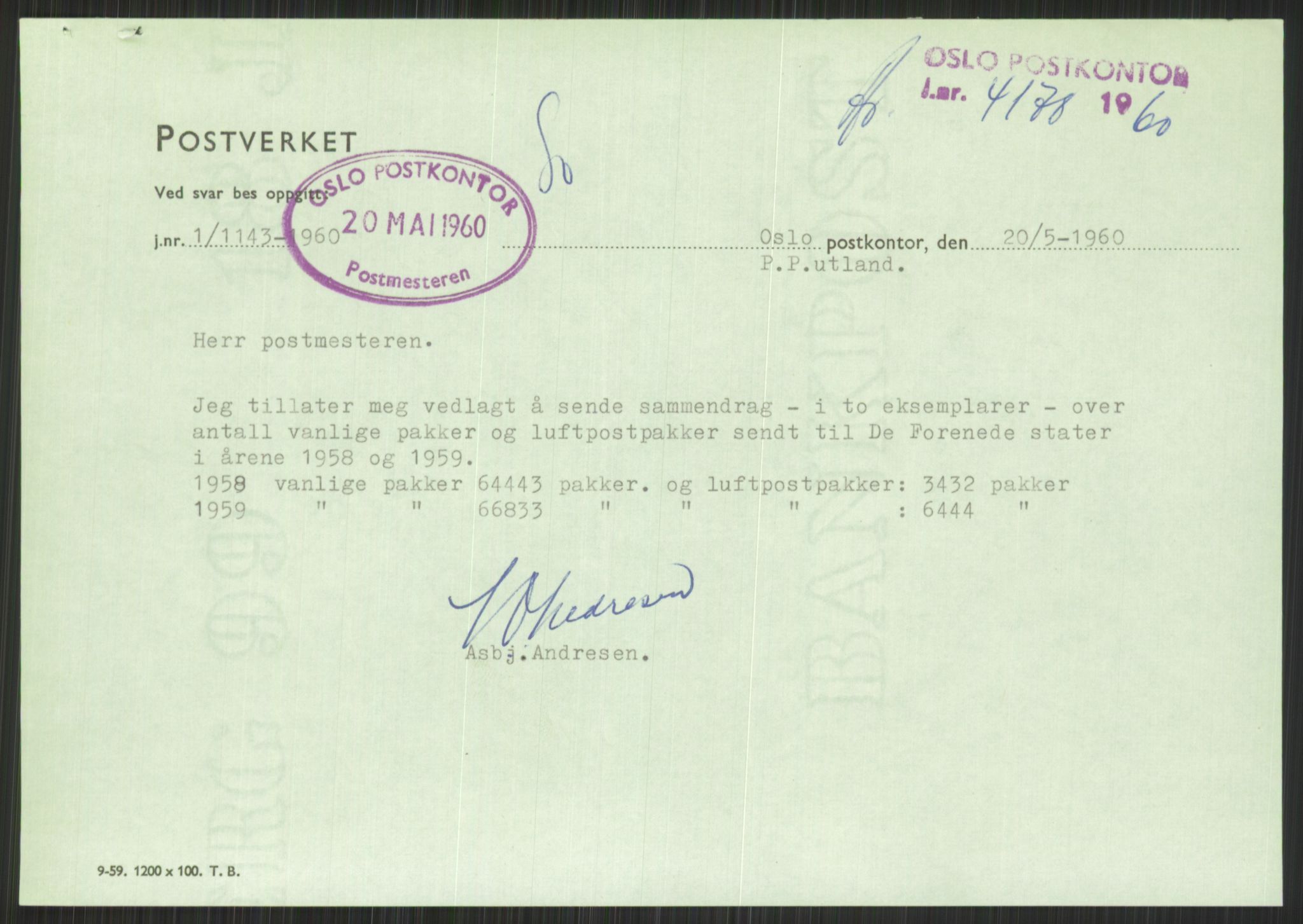 Postdirektoratet, Administrasjonsservice (TSA), AV/RA-S-4783/D/L0095/0002: De forskjellige tjenestegrener / Luftpakkepost, 1947-1965, p. 171