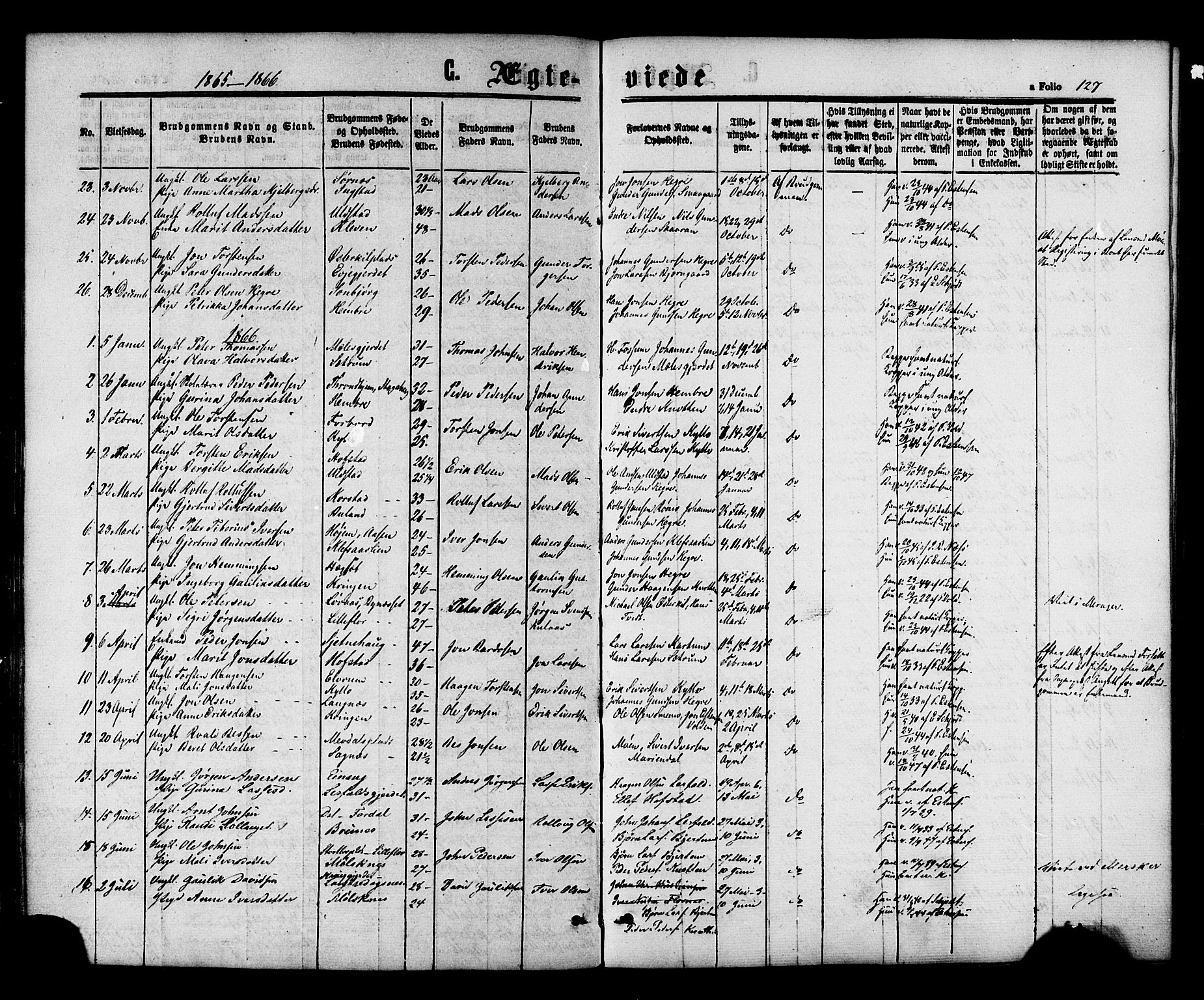 Ministerialprotokoller, klokkerbøker og fødselsregistre - Nord-Trøndelag, SAT/A-1458/703/L0029: Parish register (official) no. 703A02, 1863-1879, p. 127