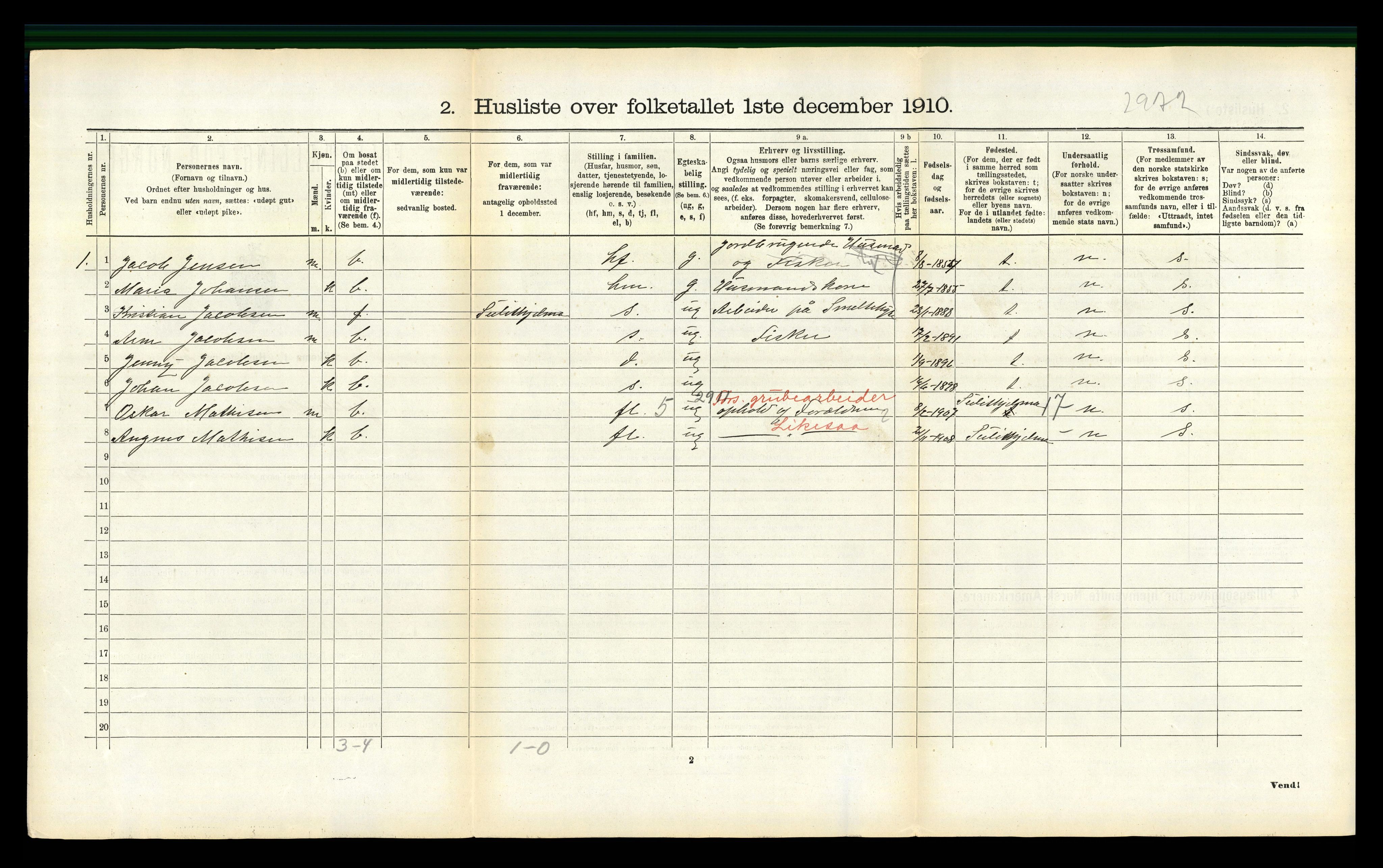 RA, 1910 census for Gildeskål, 1910, p. 782