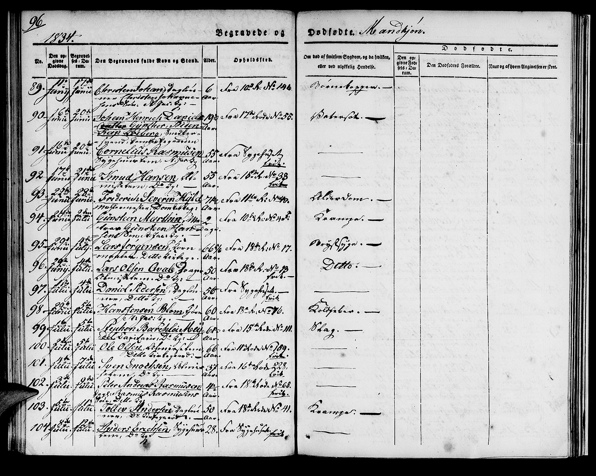 Domkirken sokneprestembete, AV/SAB-A-74801/H/Haa/L0014: Parish register (official) no. A 13, 1830-1837, p. 96
