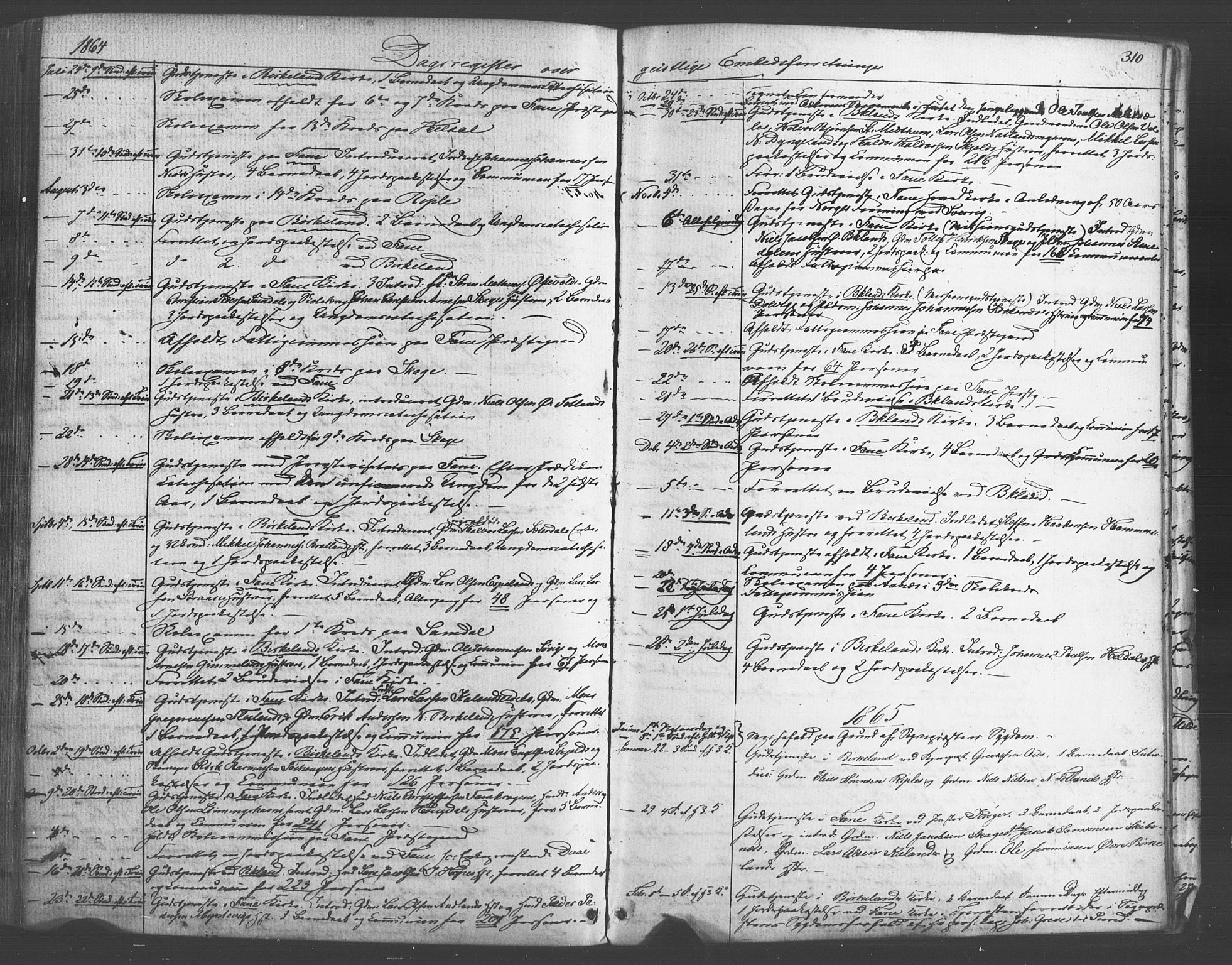Fana Sokneprestembete, SAB/A-75101/H/Haa/Haaa/L0012: Parish register (official) no. A 12, 1862-1878, p. 310