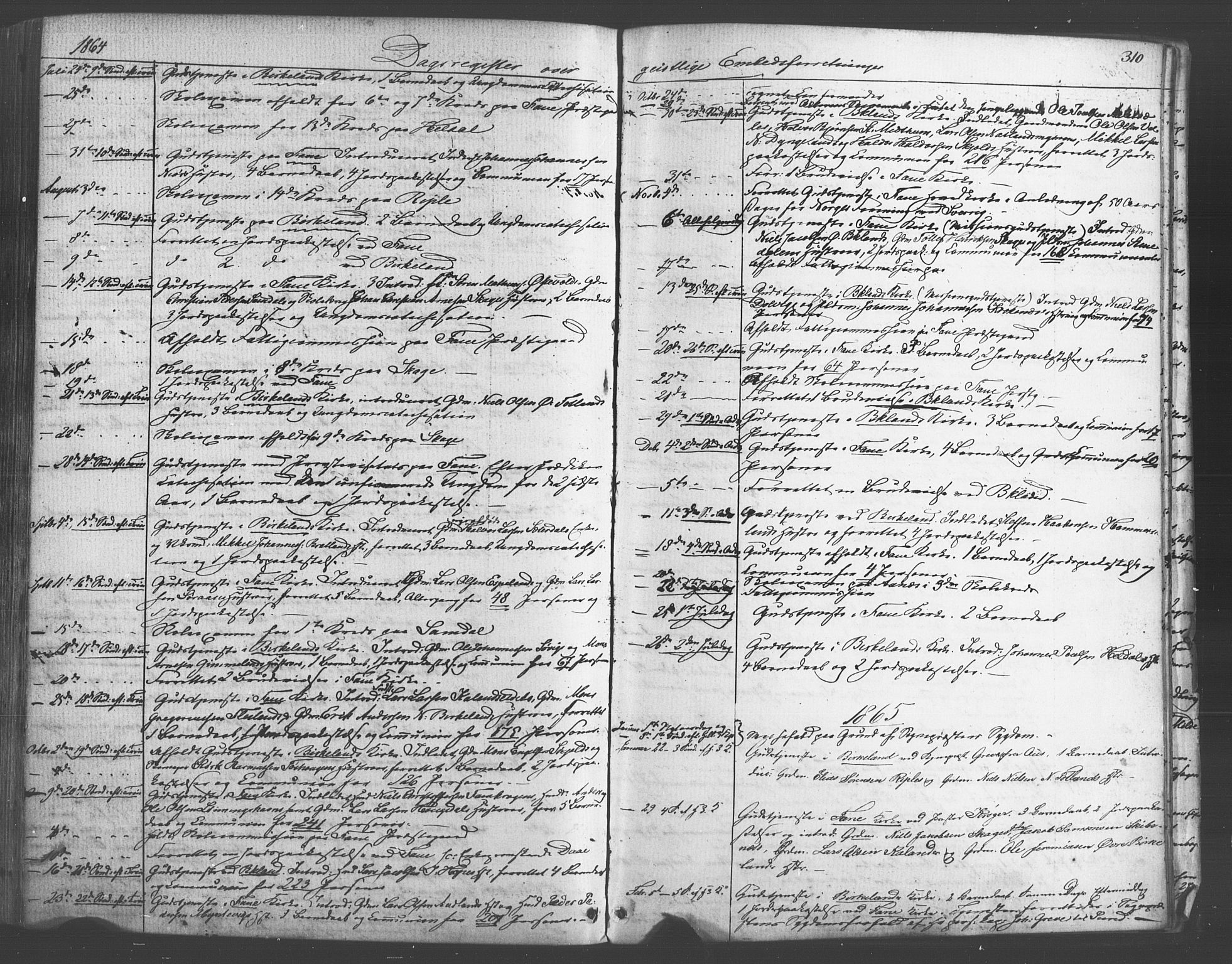 Fana Sokneprestembete, AV/SAB-A-75101/H/Haa/Haaa/L0012: Parish register (official) no. A 12, 1862-1878, p. 310