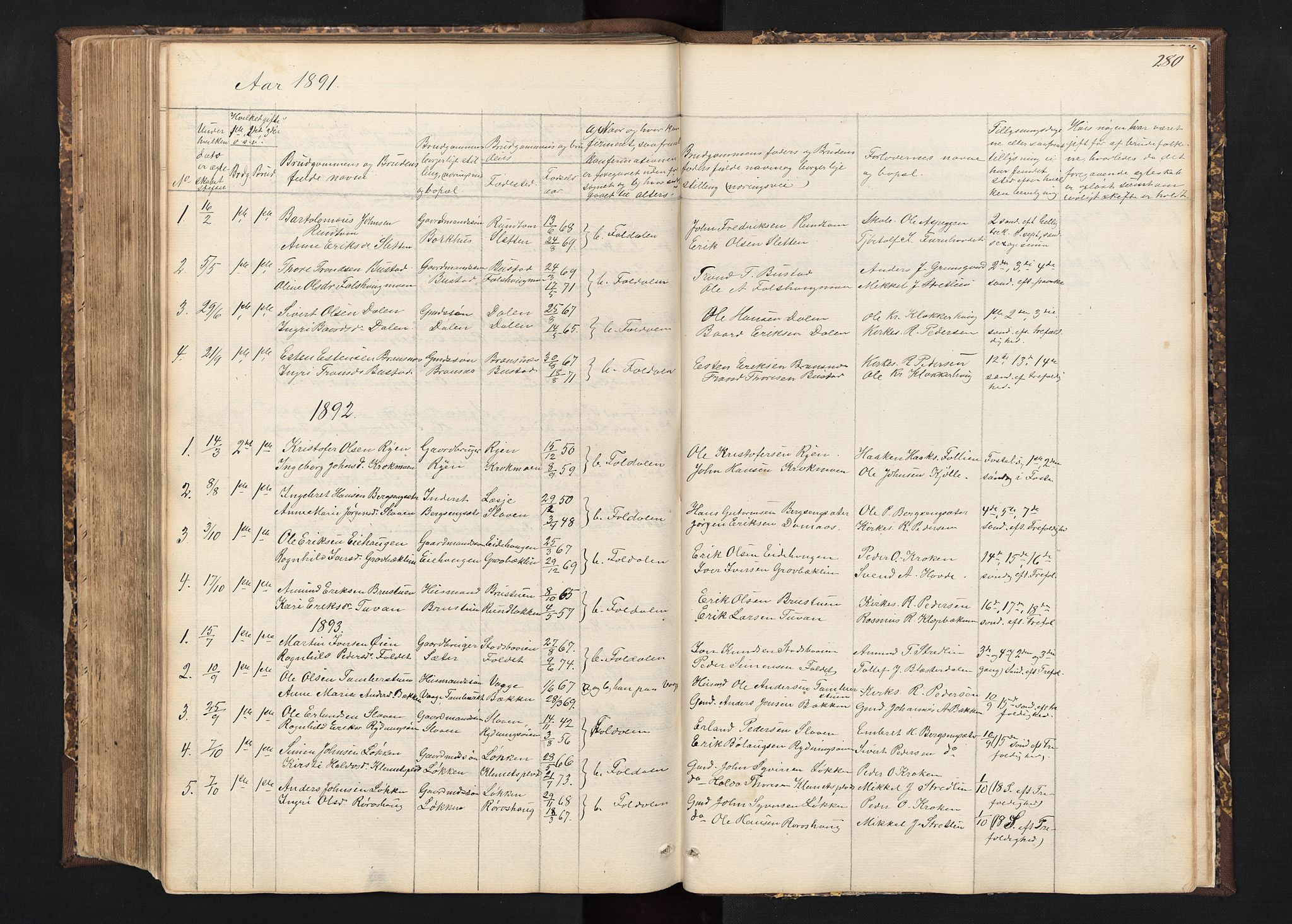 Alvdal prestekontor, SAH/PREST-060/H/Ha/Hab/L0001: Parish register (copy) no. 1, 1857-1893, p. 280