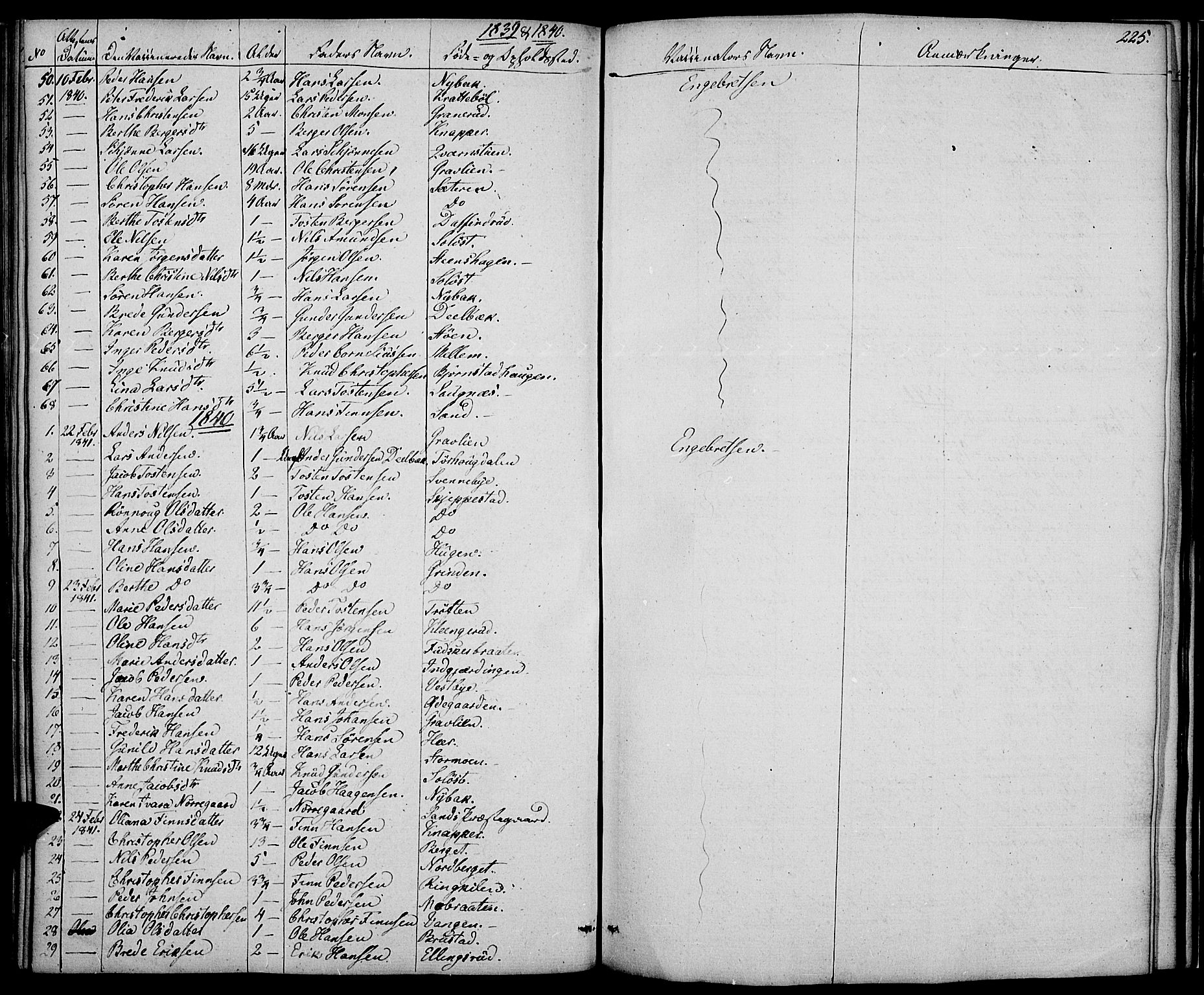Nord-Odal prestekontor, SAH/PREST-032/H/Ha/Haa/L0002: Parish register (official) no. 2, 1839-1850, p. 225