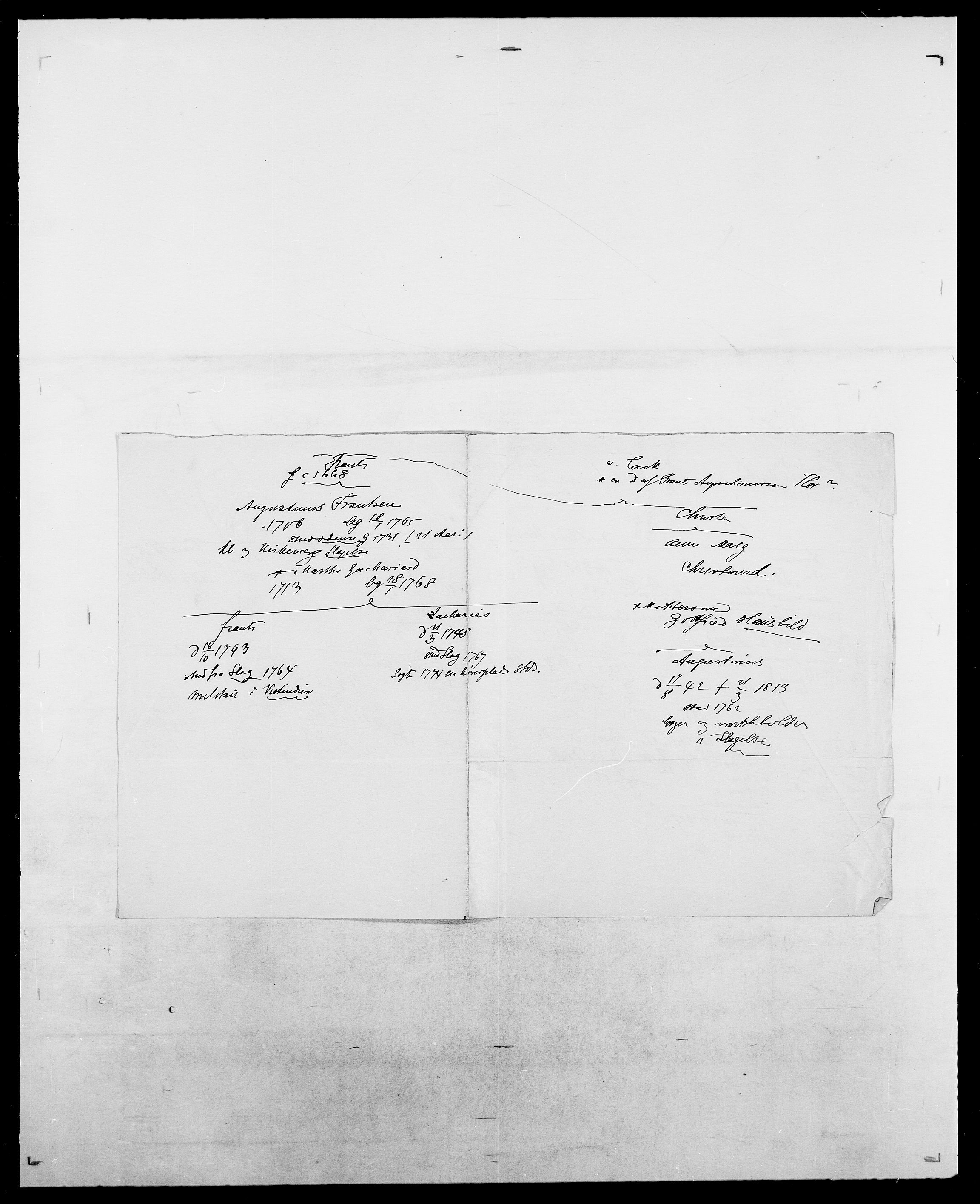 Delgobe, Charles Antoine - samling, AV/SAO-PAO-0038/D/Da/L0038: Svanenskjold - Thornsohn, p. 268