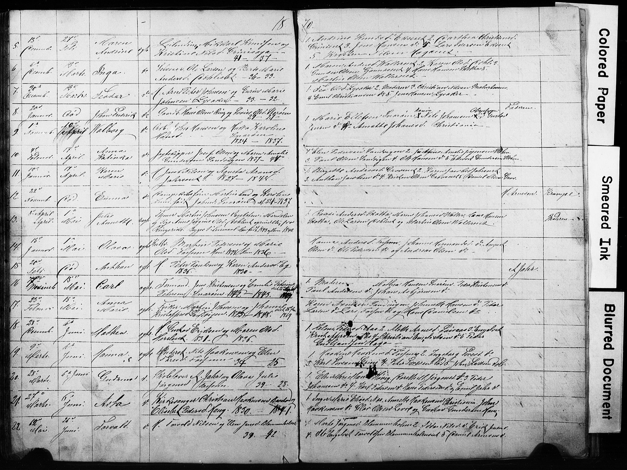 Asker prestekontor Kirkebøker, AV/SAO-A-10256a/G/Gc/L0001: Parish register (copy) no. III 1, 1854-1873
