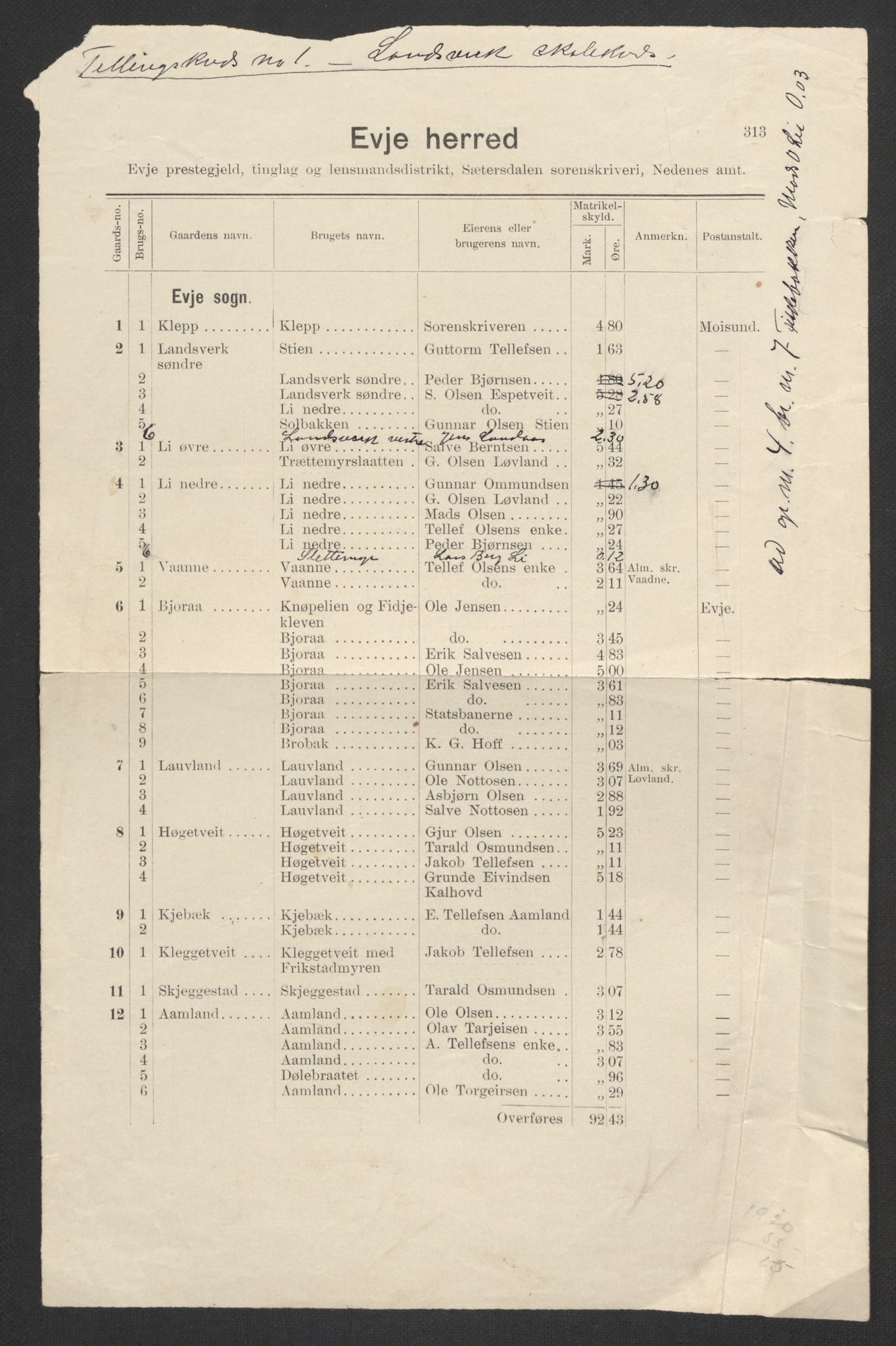 SAK, 1920 census for Evje, 1920, p. 7