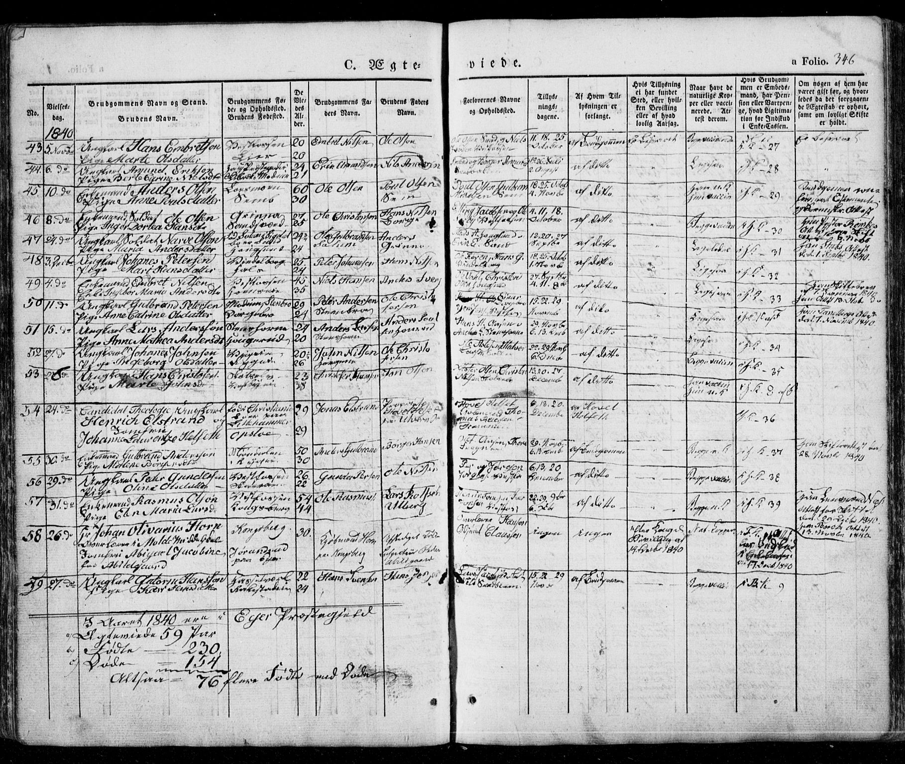Eiker kirkebøker, AV/SAKO-A-4/G/Ga/L0002: Parish register (copy) no. I 2, 1832-1856, p. 346