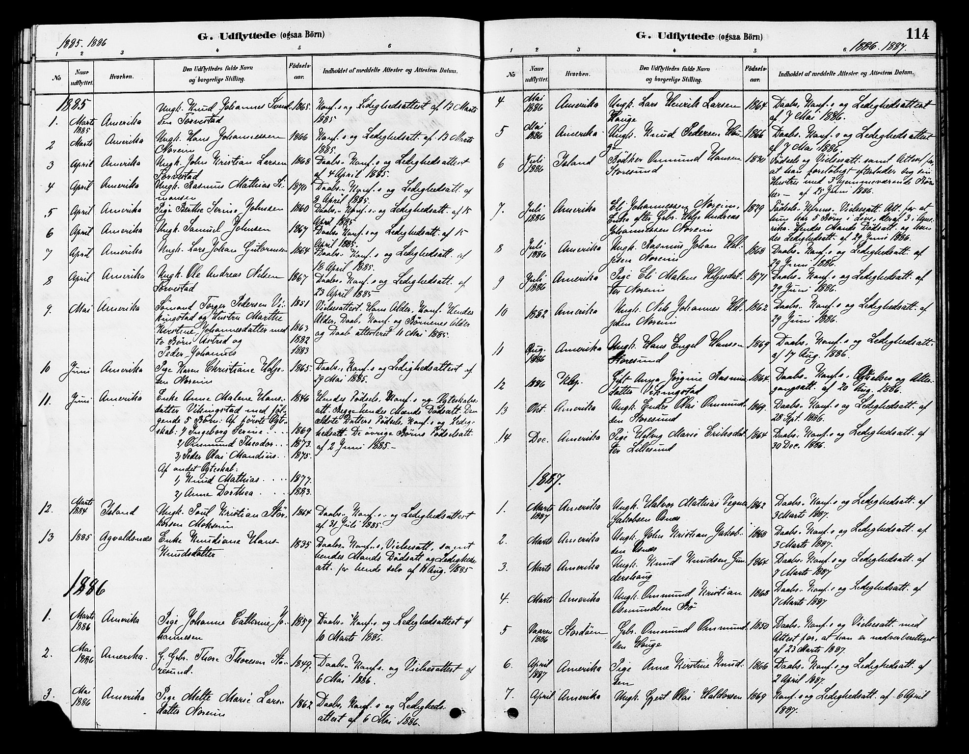 Torvastad sokneprestkontor, AV/SAST-A -101857/H/Ha/Haa/L0014: Parish register (official) no. A 13, 1879-1888, p. 114