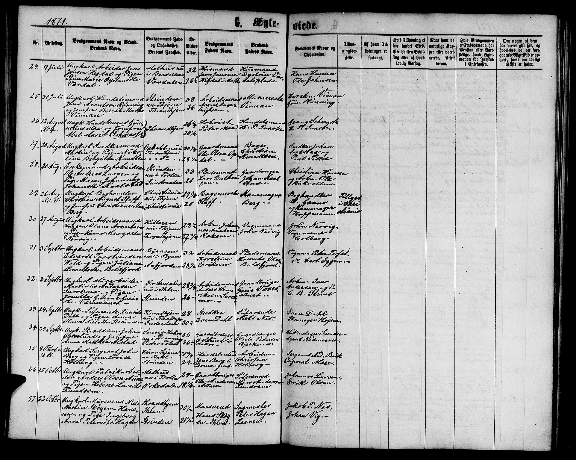 Ministerialprotokoller, klokkerbøker og fødselsregistre - Sør-Trøndelag, AV/SAT-A-1456/602/L0141: Parish register (copy) no. 602C09, 1865-1877