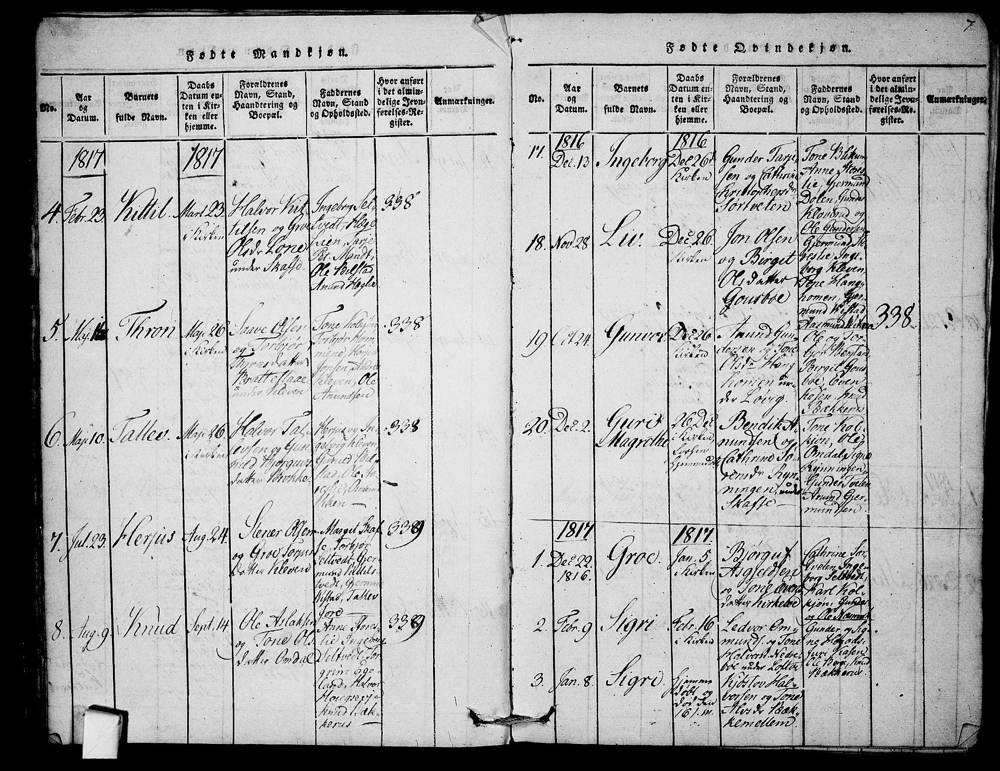 Mo kirkebøker, SAKO/A-286/F/Fb/L0001: Parish register (official) no. II 1, 1814-1844, p. 7