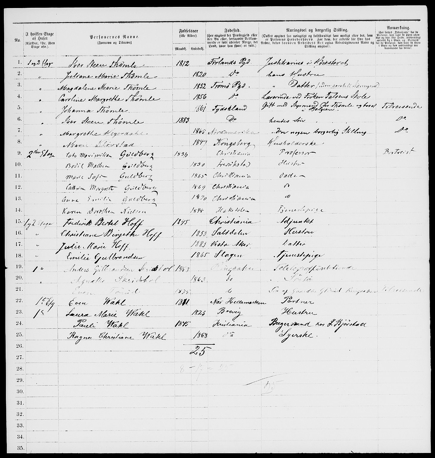 RA, 1885 census for 0301 Kristiania, 1885, p. 3151