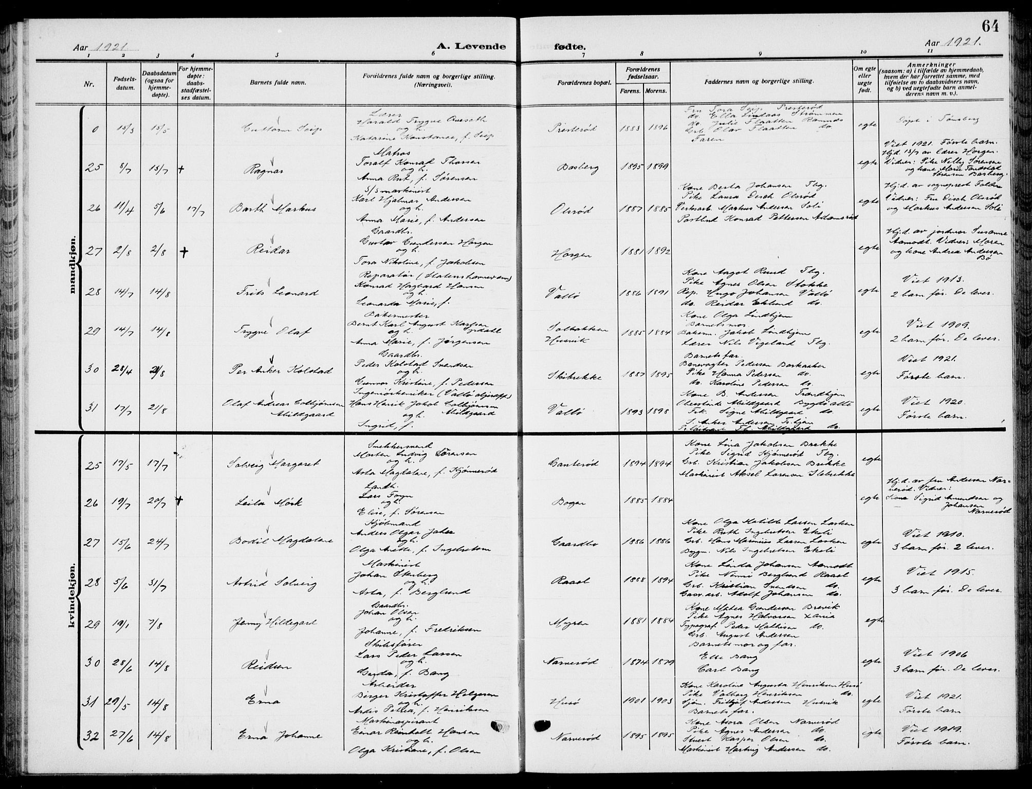 Sem kirkebøker, AV/SAKO-A-5/G/Gb/L0004: Parish register (copy) no. II 4, 1914-1937, p. 64