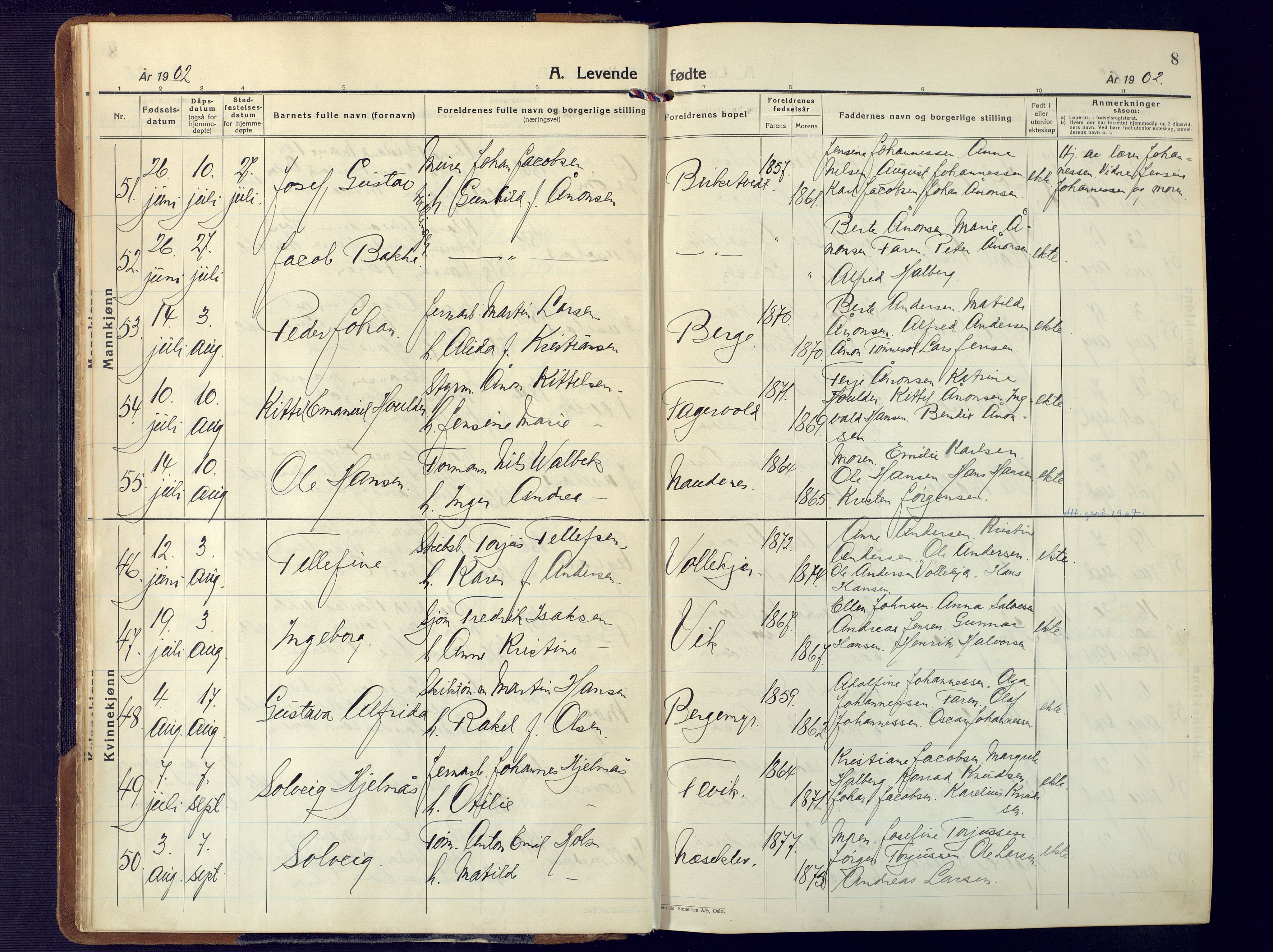 Fjære sokneprestkontor, AV/SAK-1111-0011/F/Fa/L0004: Parish register (official) no. A 4, 1902-1925, p. 8