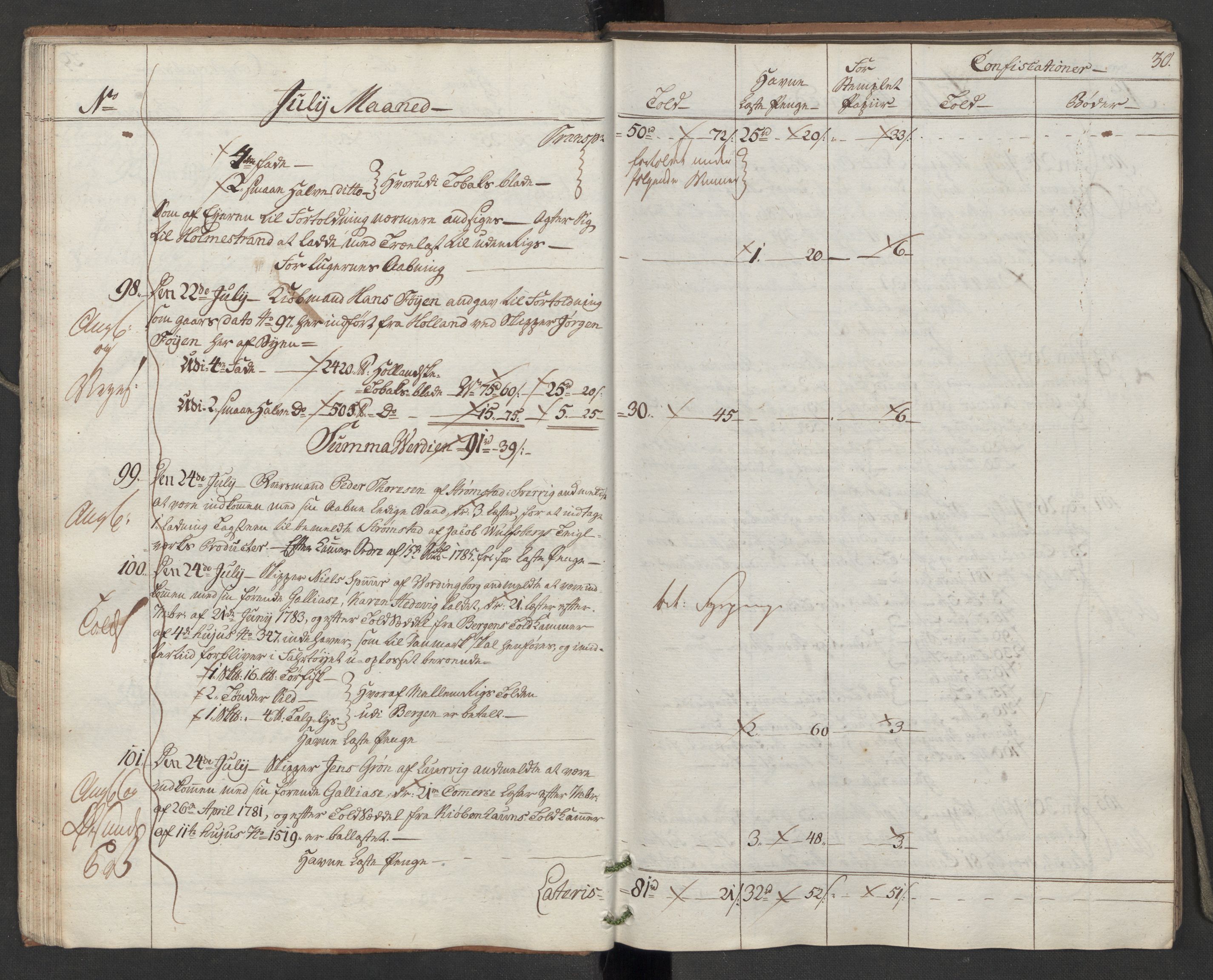 Generaltollkammeret, tollregnskaper, AV/RA-EA-5490/R10/L0050/0001: Tollregnskaper Tønsberg / Inngående hovedtollbok, 1788, p. 29b-30a