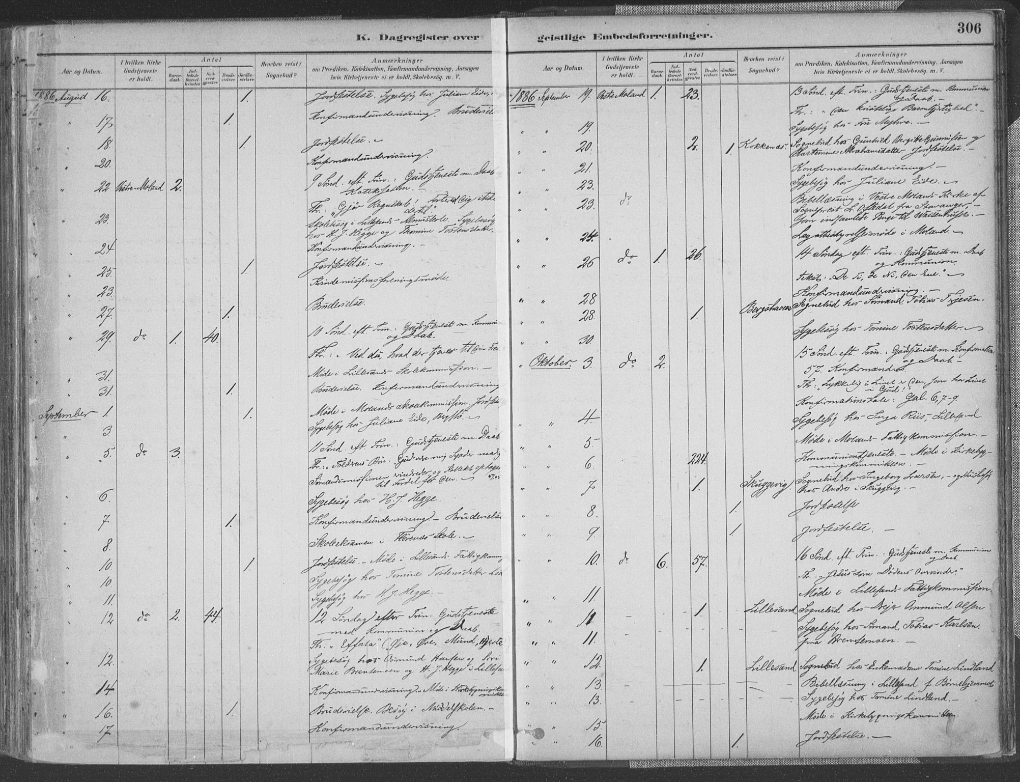 Vestre Moland sokneprestkontor, AV/SAK-1111-0046/F/Fa/Fab/L0009: Parish register (official) no. A 9, 1884-1899, p. 306