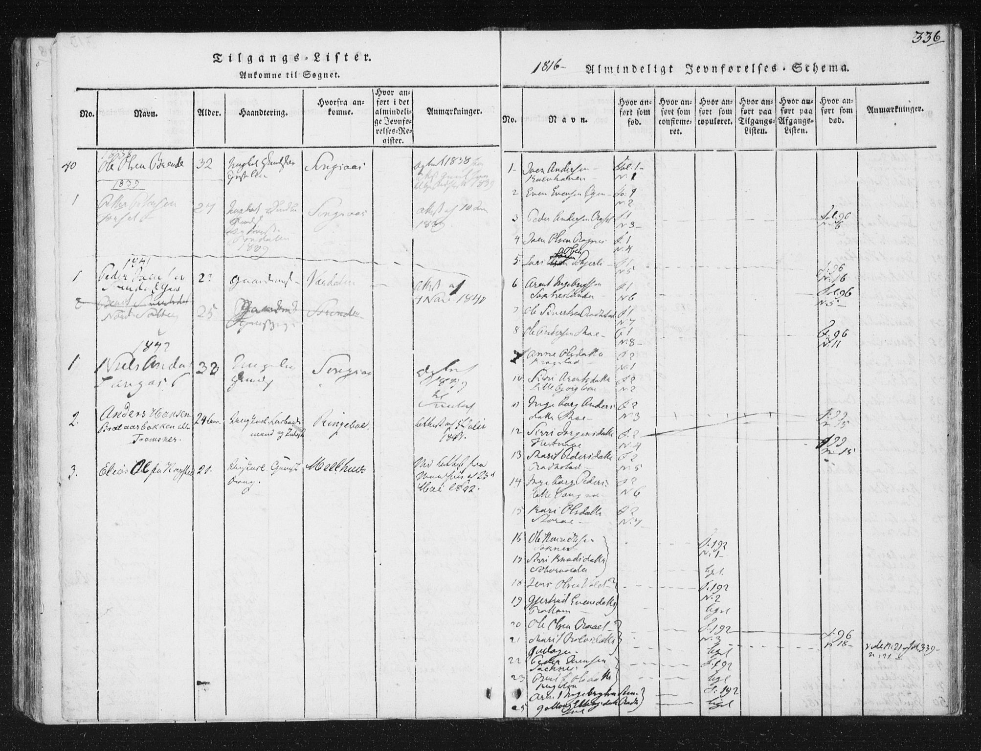 Ministerialprotokoller, klokkerbøker og fødselsregistre - Sør-Trøndelag, SAT/A-1456/687/L0996: Parish register (official) no. 687A04, 1816-1842, p. 336