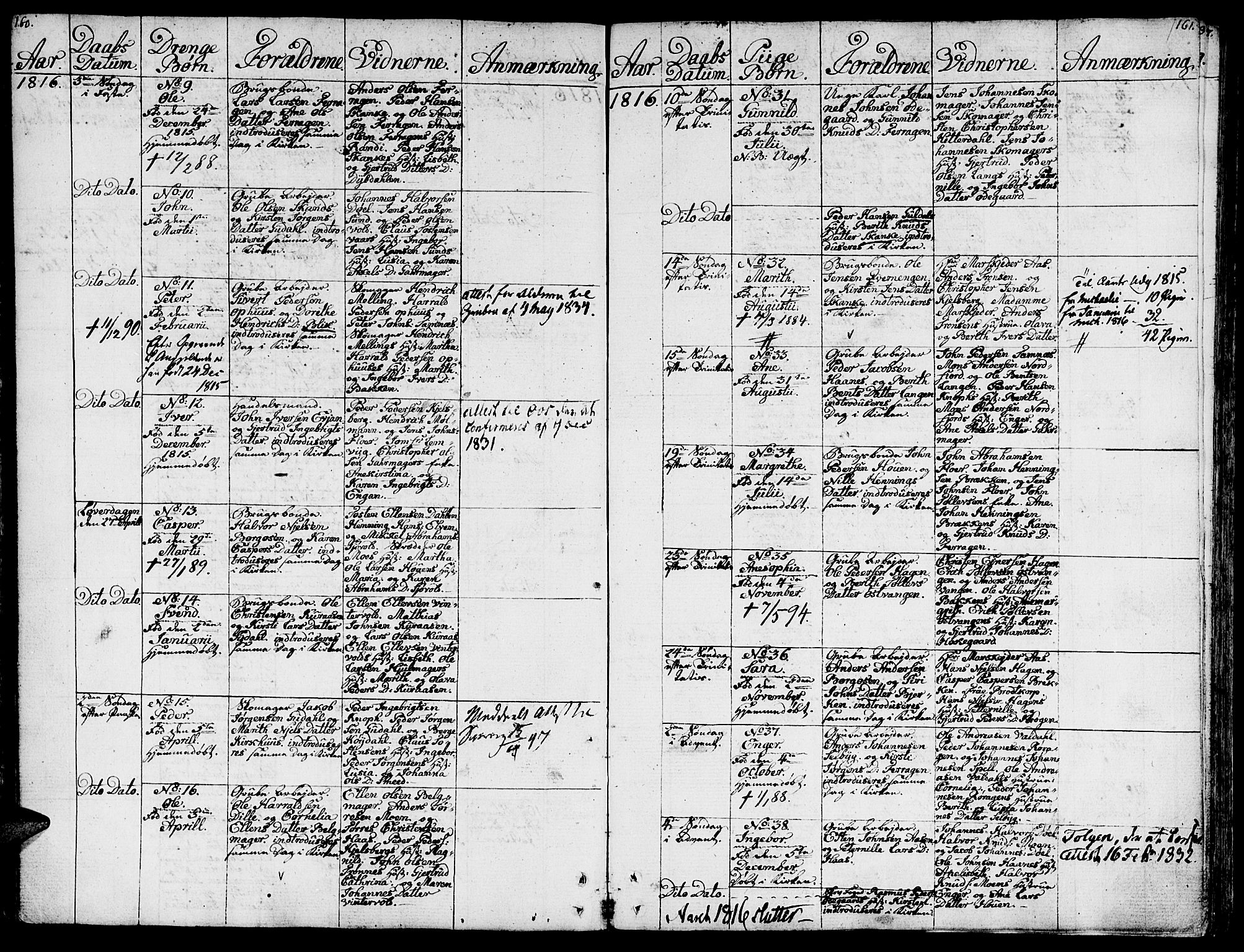 Ministerialprotokoller, klokkerbøker og fødselsregistre - Sør-Trøndelag, SAT/A-1456/681/L0928: Parish register (official) no. 681A06, 1806-1816, p. 160-161