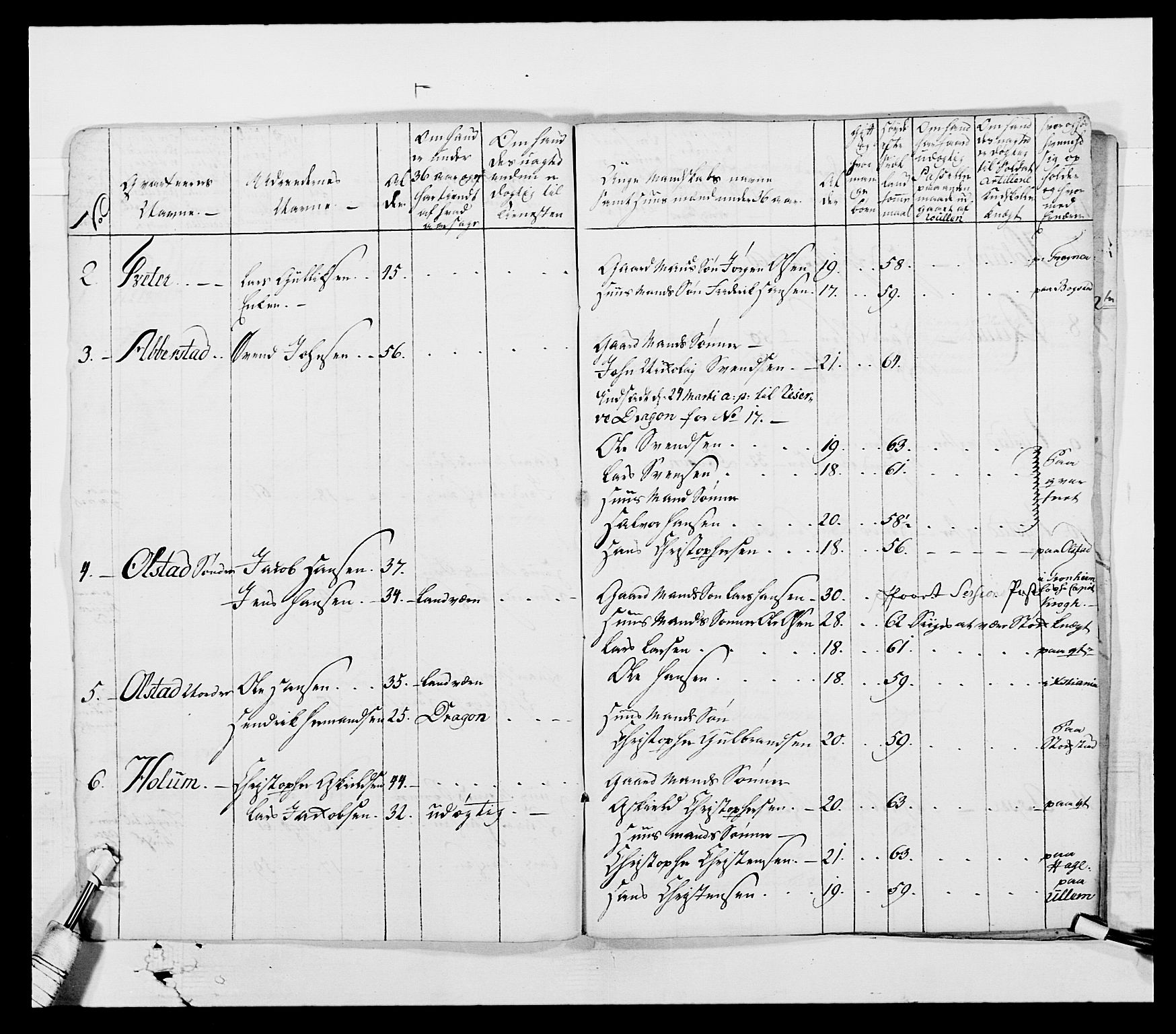 Generalitets- og kommissariatskollegiet, Det kongelige norske kommissariatskollegium, AV/RA-EA-5420/E/Eh/L0003: 1. Sønnafjelske dragonregiment, 1767-1812, p. 348