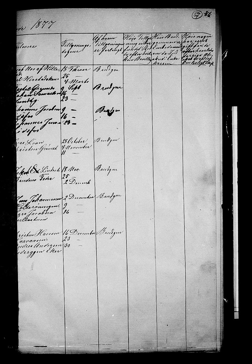 Hof kirkebøker, AV/SAKO-A-64/G/Ga/L0003: Parish register (copy) no. I 3, 1874-1877, p. 56-57