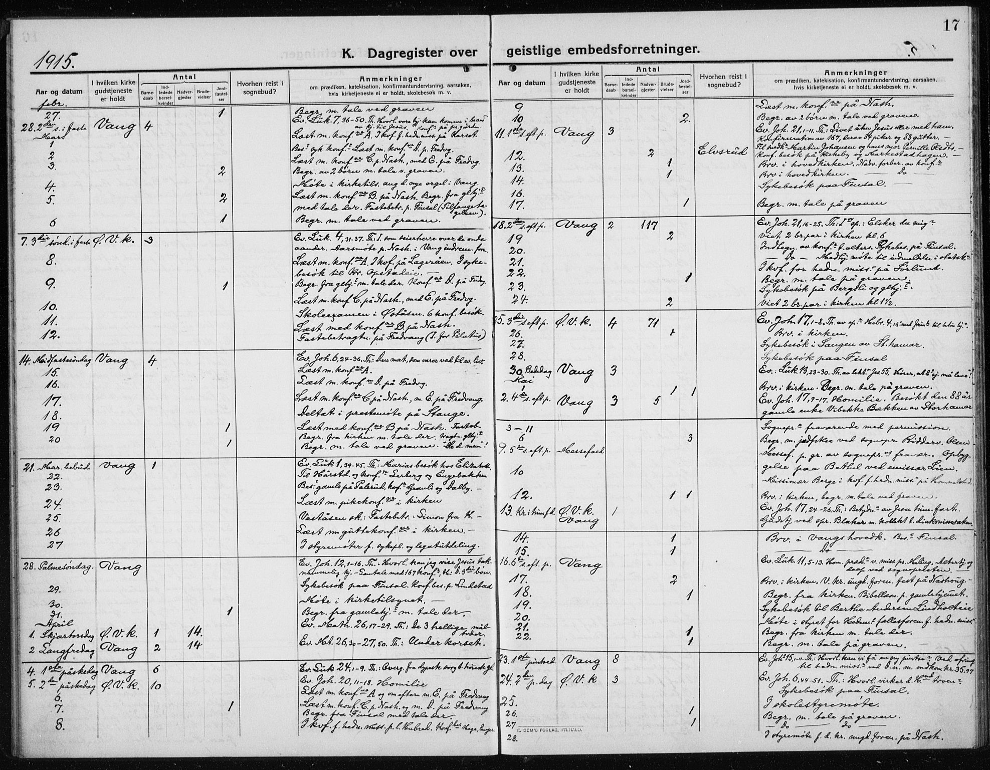 Vang prestekontor, Hedmark, SAH/PREST-008/H/Ha/Haa/L0020: Parish register (official) no. 20, 1911-1926, p. 17