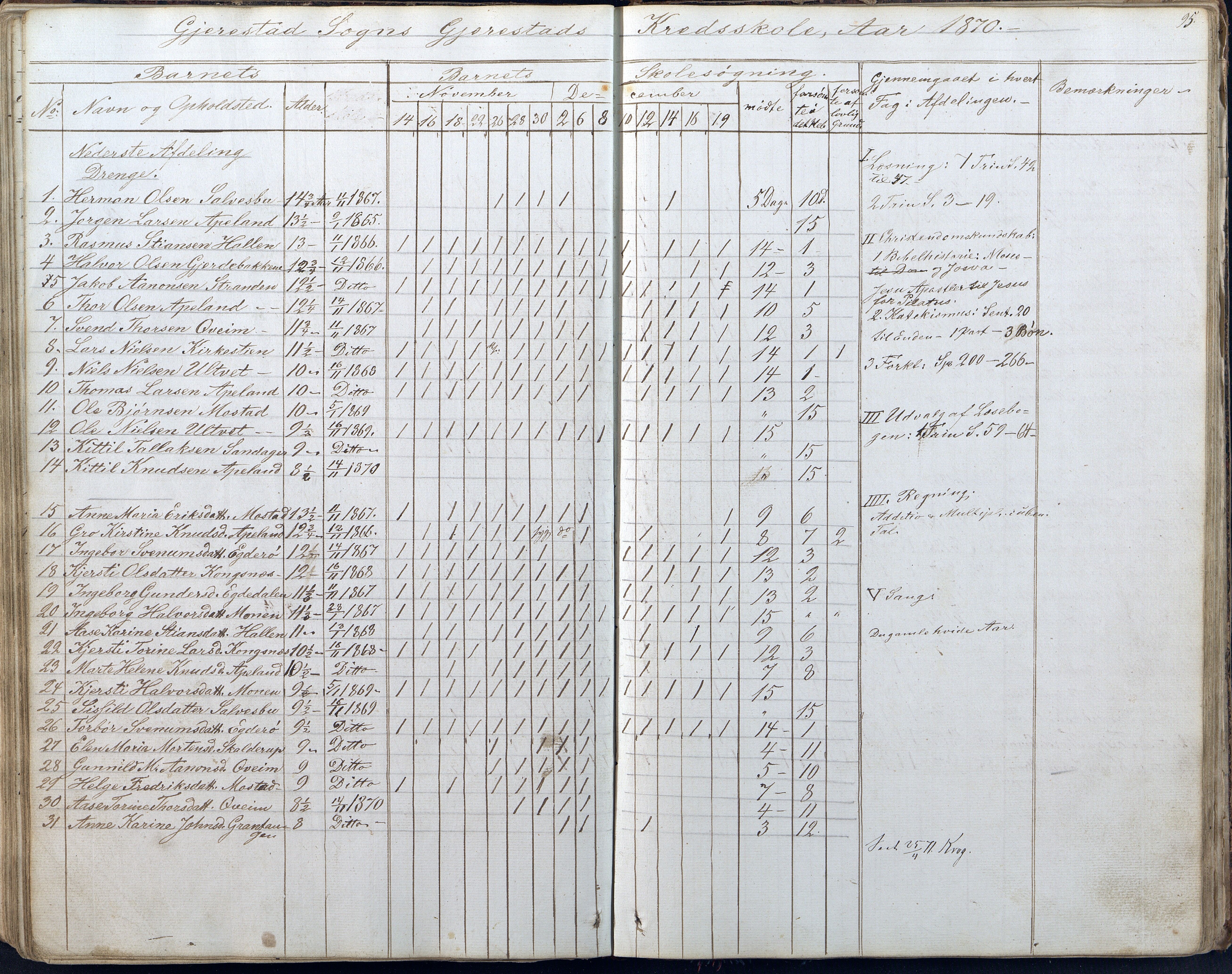 Gjerstad Kommune, Gjerstad Skole, AAKS/KA0911-550a/F01/L0005: Dagbok 5. skoledistrikt, 1850-1883, p. 95