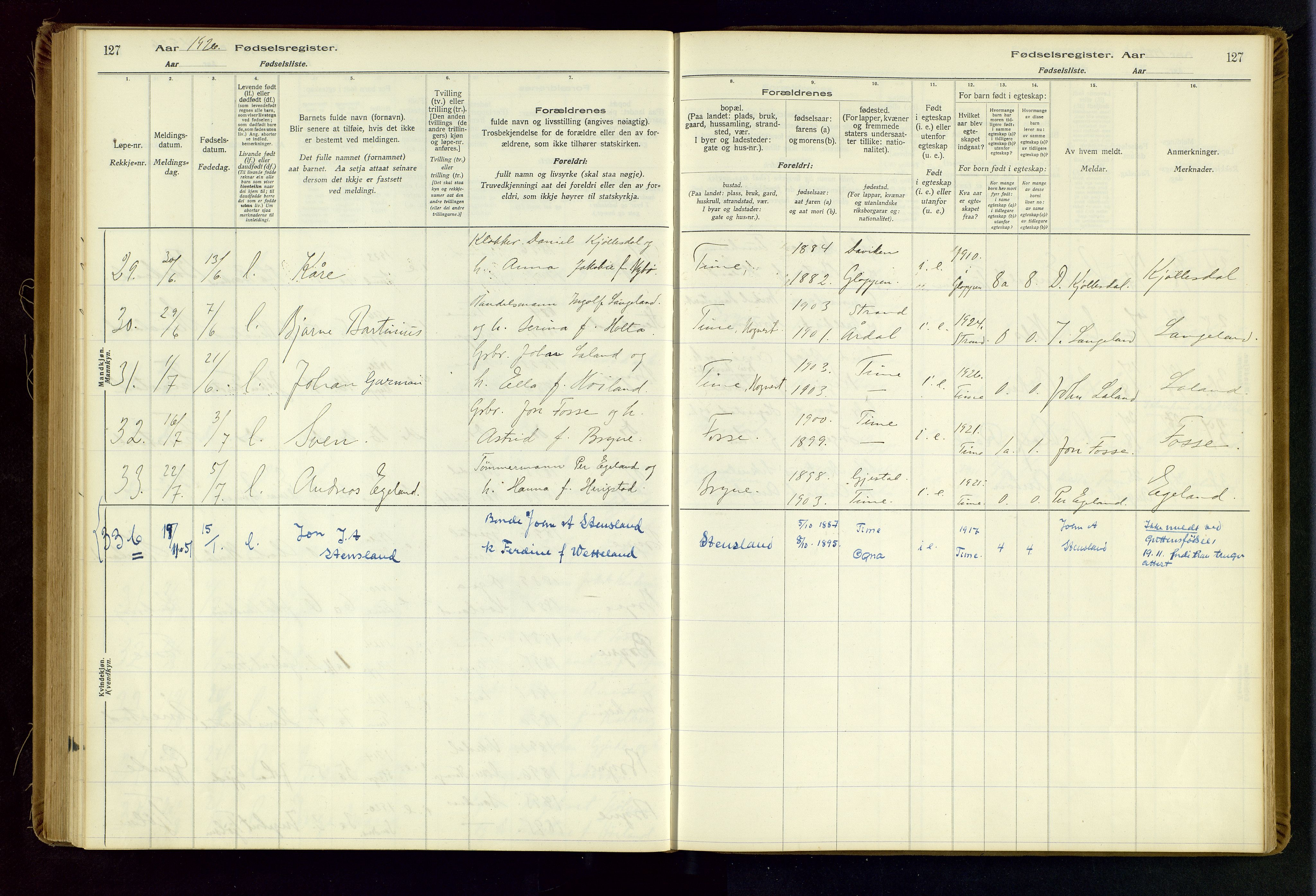 Time sokneprestkontor, AV/SAST-A-101795/001/704BA/L0001: Birth register no. 1, 1916-1934, p. 127