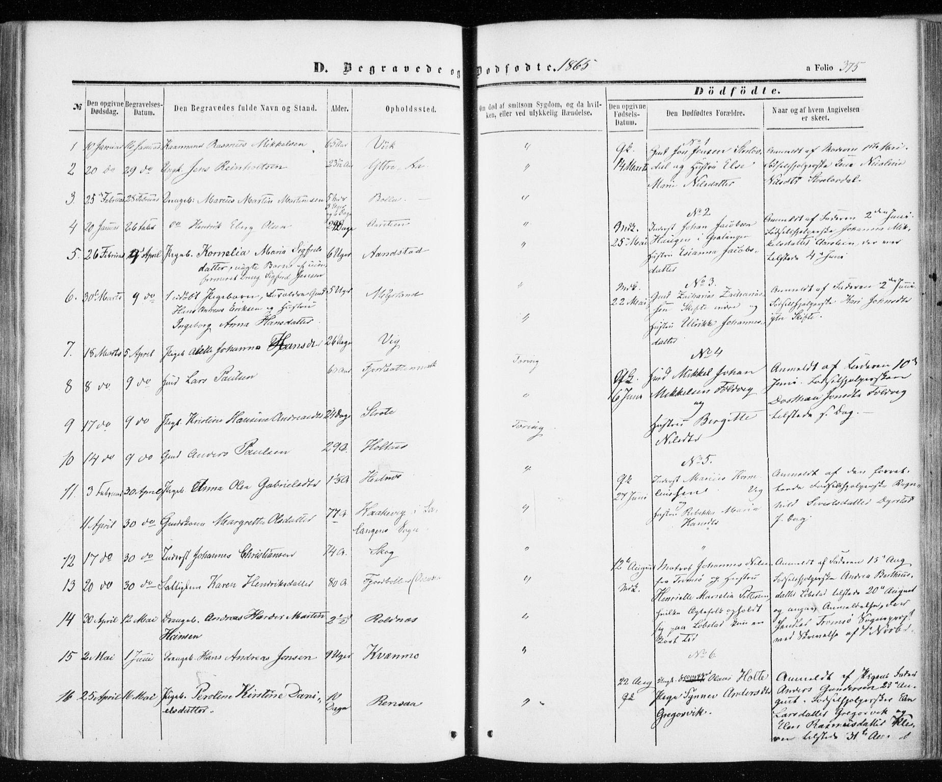 Ibestad sokneprestembete, AV/SATØ-S-0077/H/Ha/Haa/L0009kirke: Parish register (official) no. 9, 1859-1868, p. 375